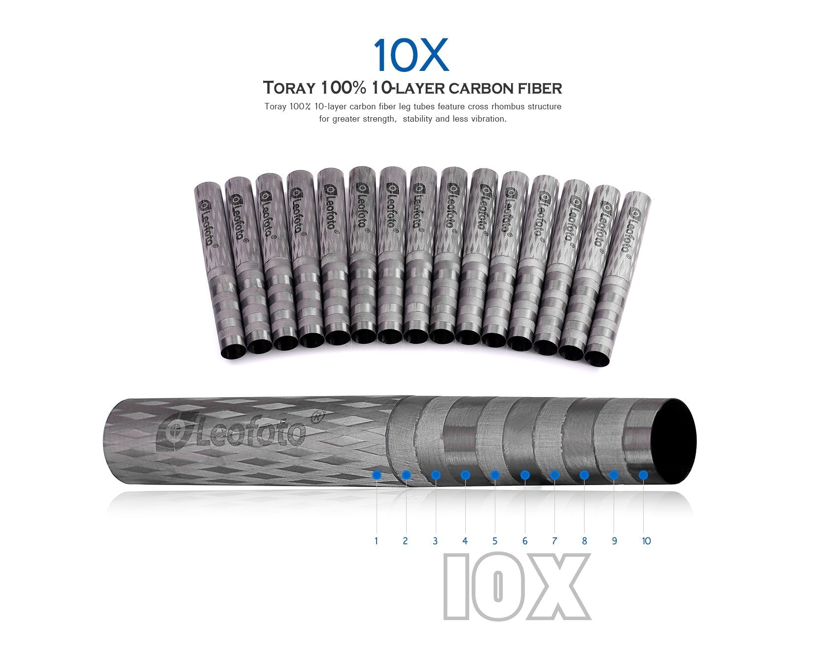 Leofoto LS-365C Professional Light Weight Carbon Fiber Tripod Kit