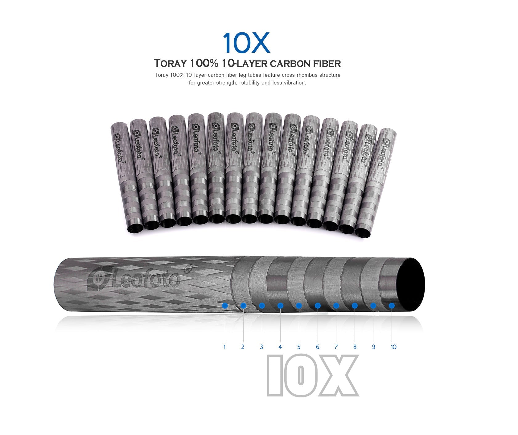 Leofoto MP Series Carbon Fiber Monopod with Case