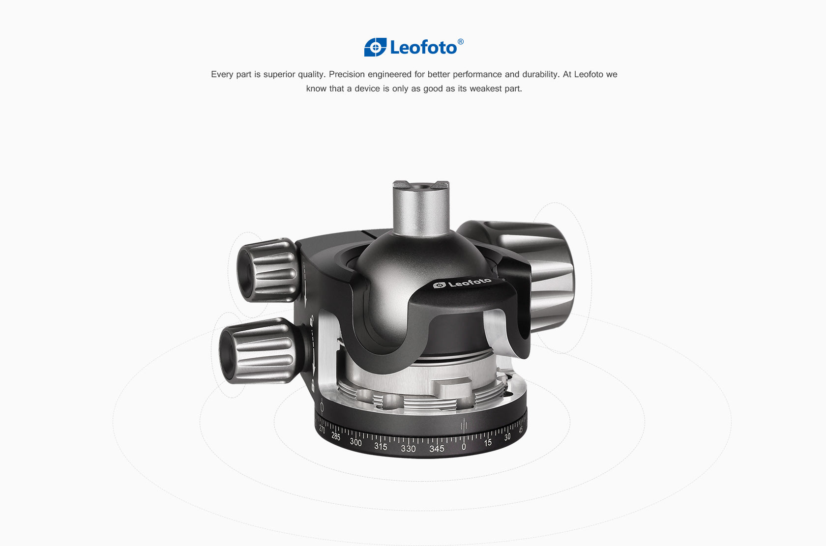 Leofoto LH-40LR Ball Head with LR-50 Lever Release Clamp | Arca Compatible