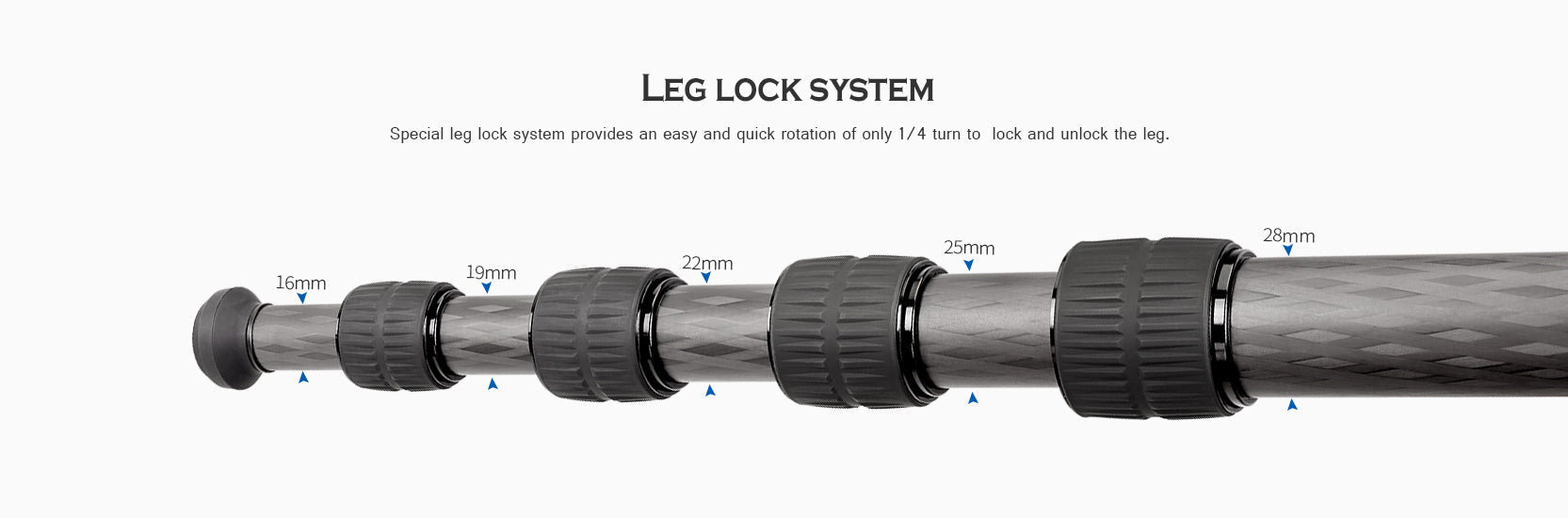 Leofoto LS-284CEX X Version Tripod with Integrated Leveling Head + BV-10 Fluid Head Set