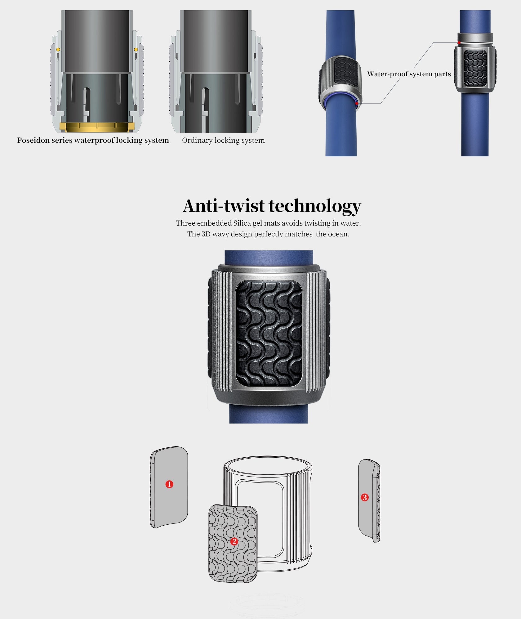 Leofoto LP-324C+LH-40 Poseidon Ocean Tripod with Ballhead | Anti-Corrosion with Titanium Foot Spike