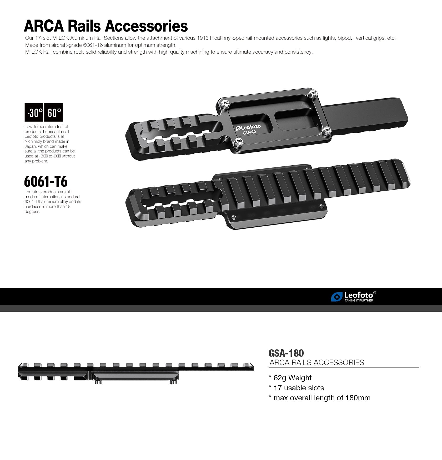 Leofoto GSA-80 / GSA-180 | Arca + Picatinny Rail