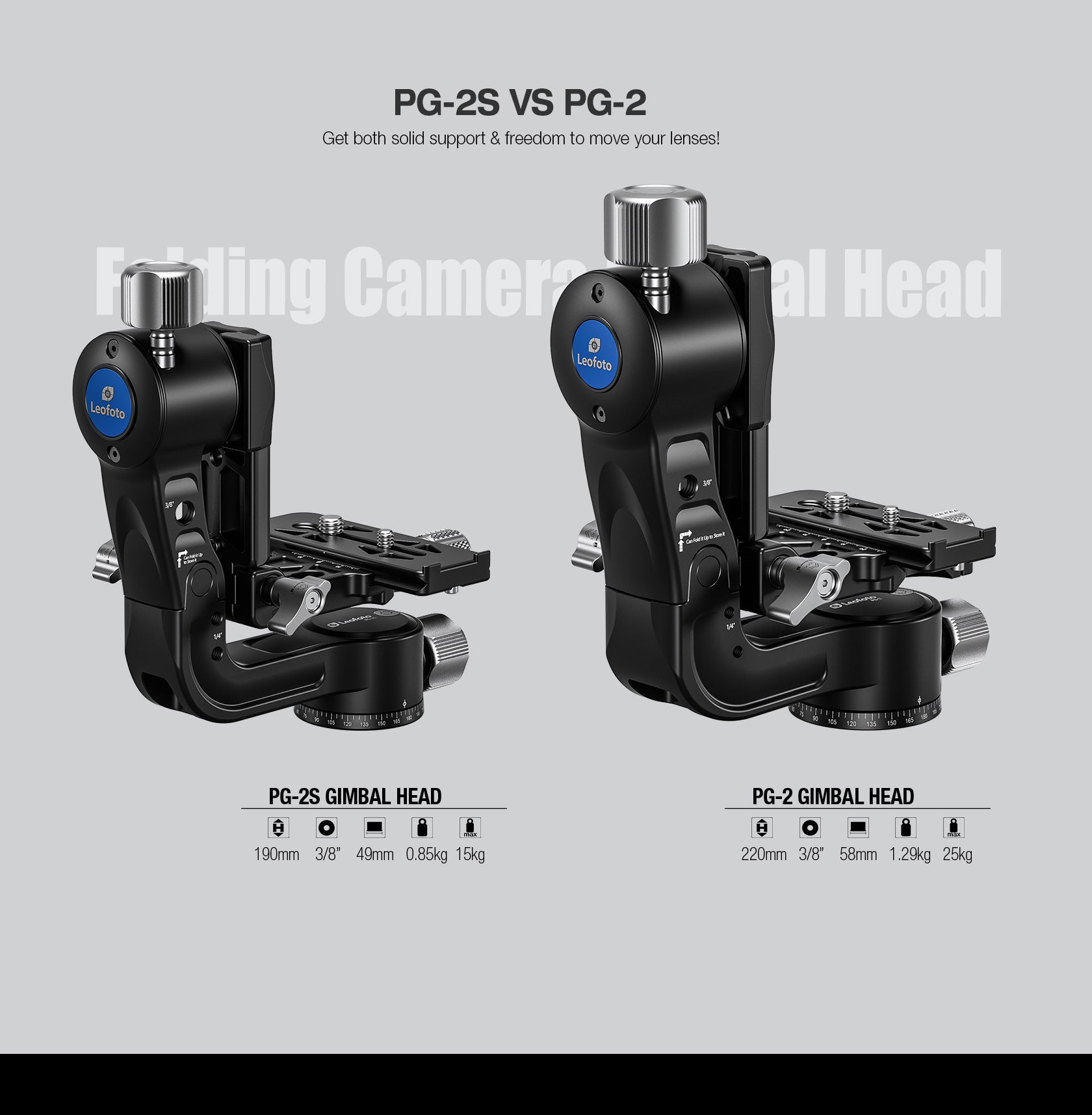 Leofoto PG-2S Compact Mini Folding Gimbal Head