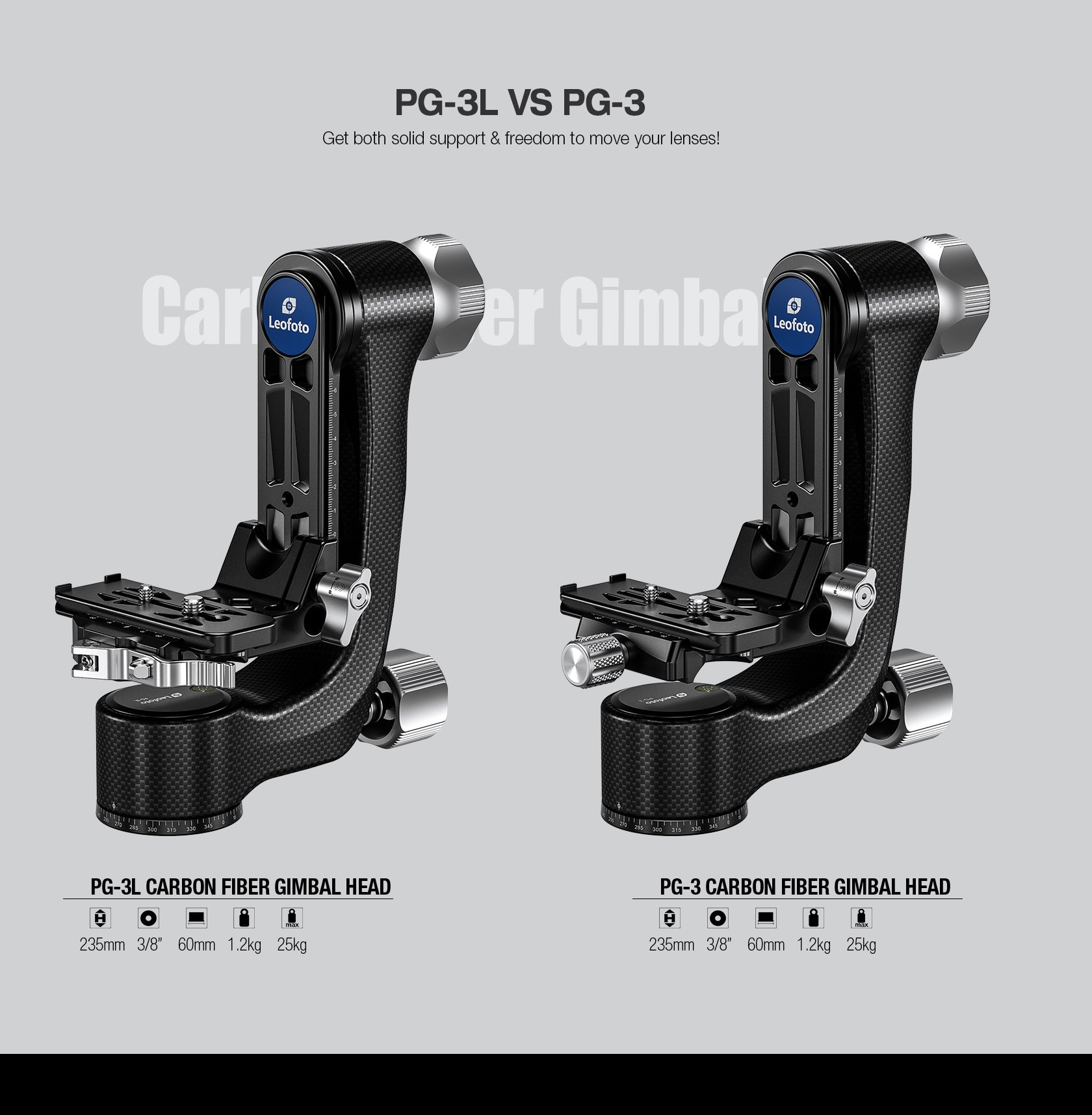 Leofoto PG-3 (Knob Clamp) / PG-3L (Lever-Release Clamp) Carbon Fiber Gimbal Head