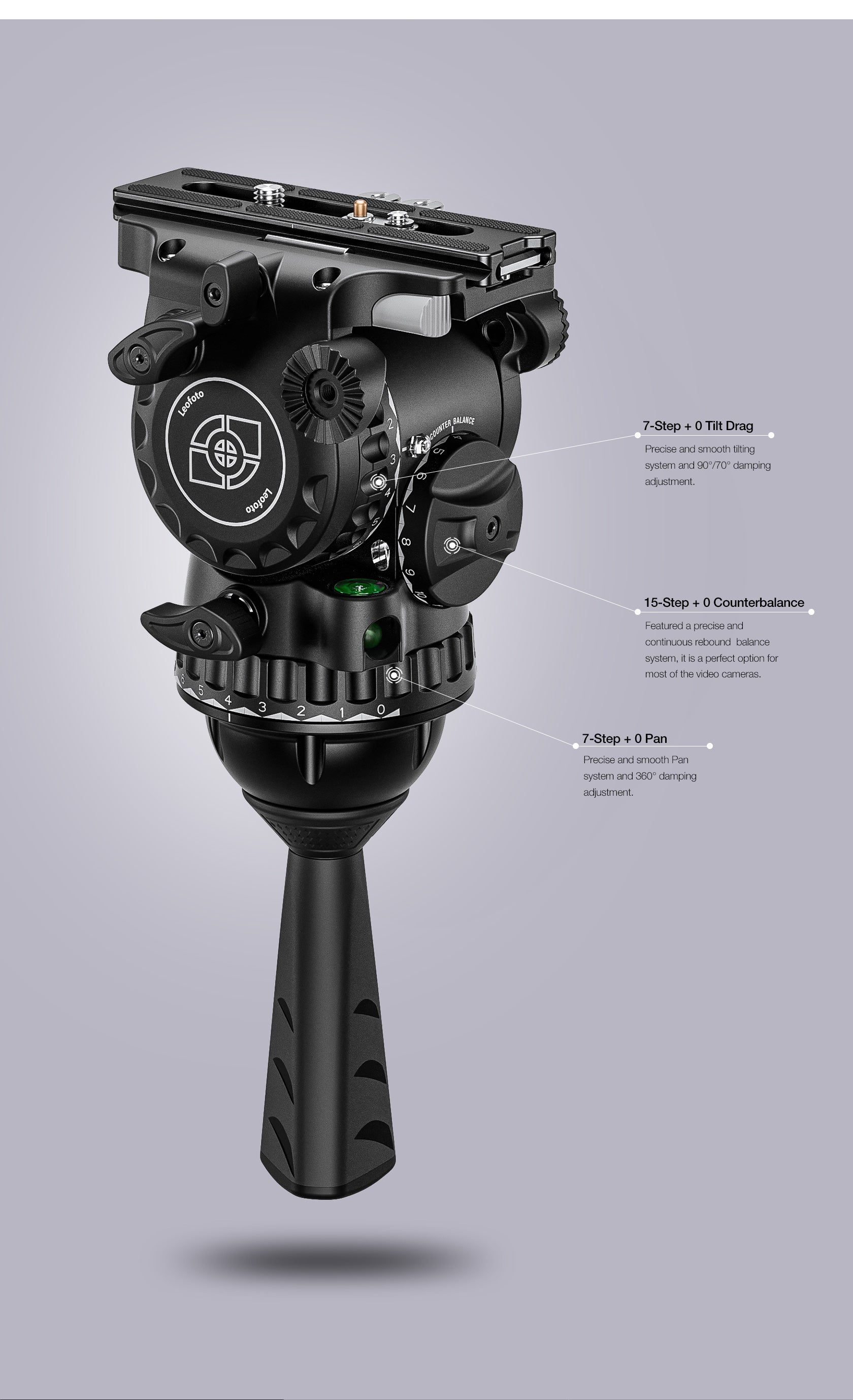 Leofoto FH-20 Professional Fluid Video Head (75mm Bowl) - Arca Standard