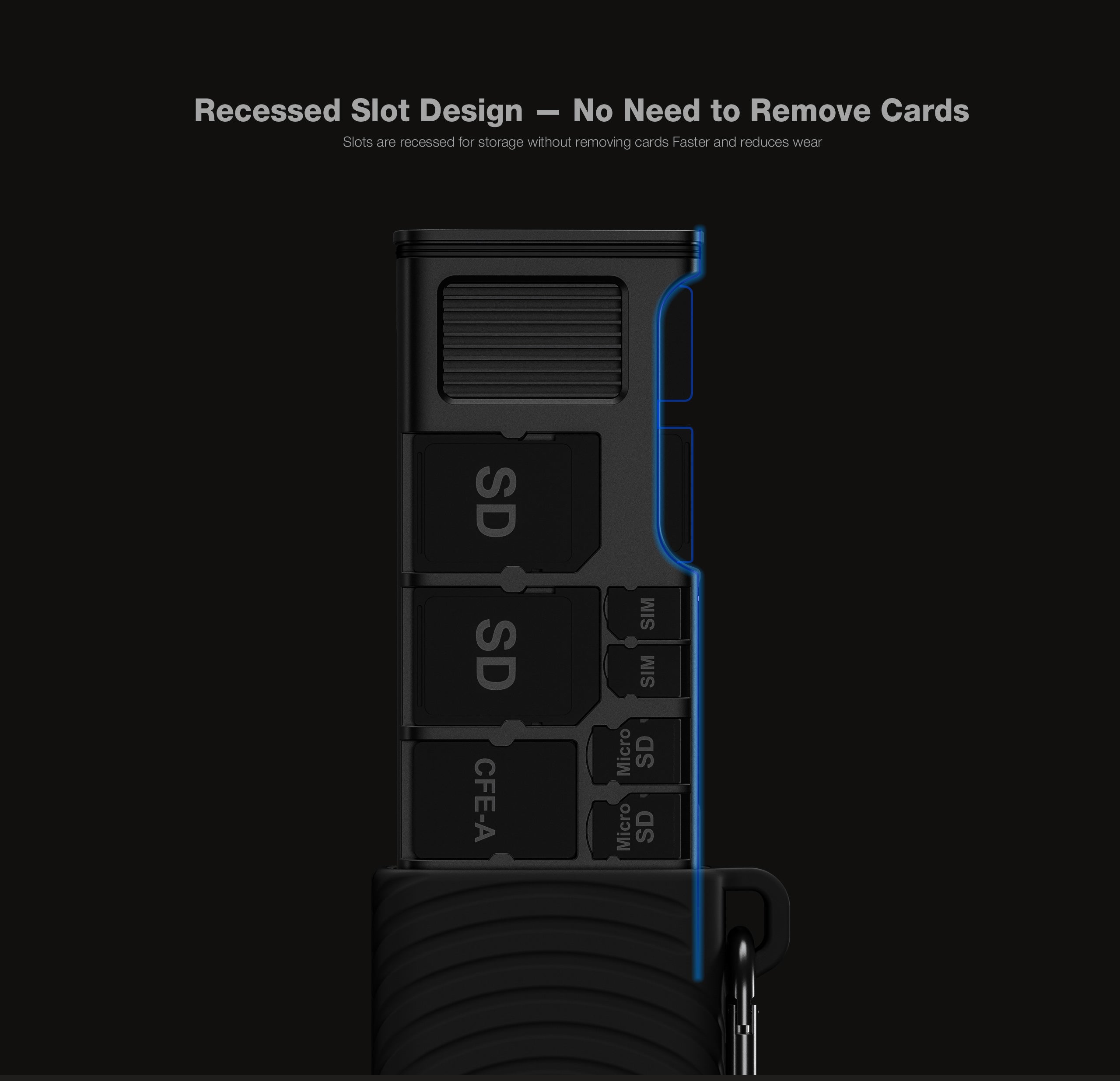 Leofoto LCR-01 Flash Transfer Card Case — Quad-Card Reader with CFexpress Type A/B & SD Support