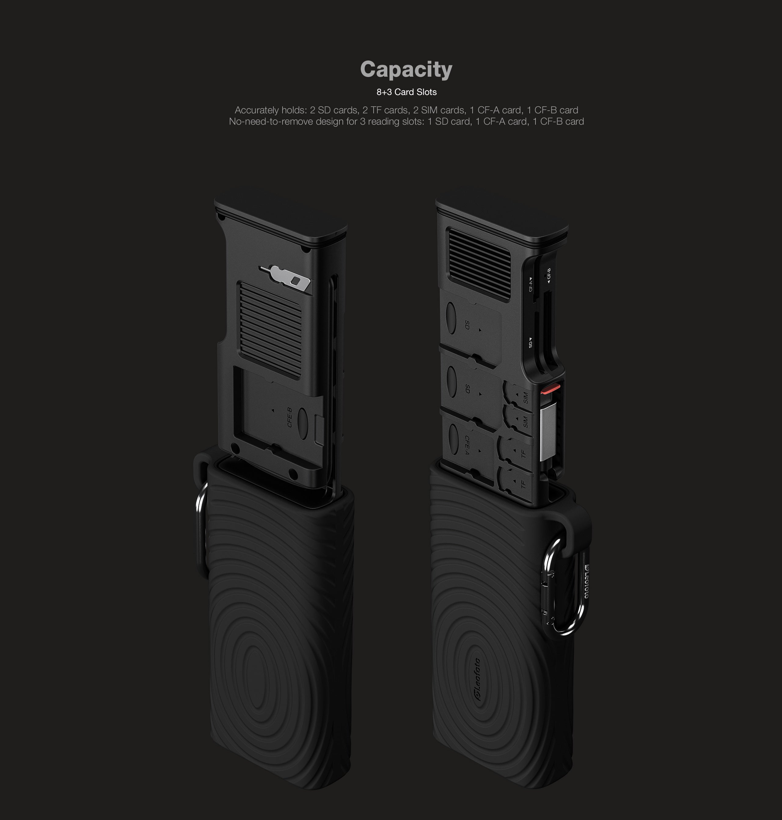 Leofoto LCR-01 Flash Transfer Card Case — Quad-Card Reader with CFexpress Type A/B & SD Support