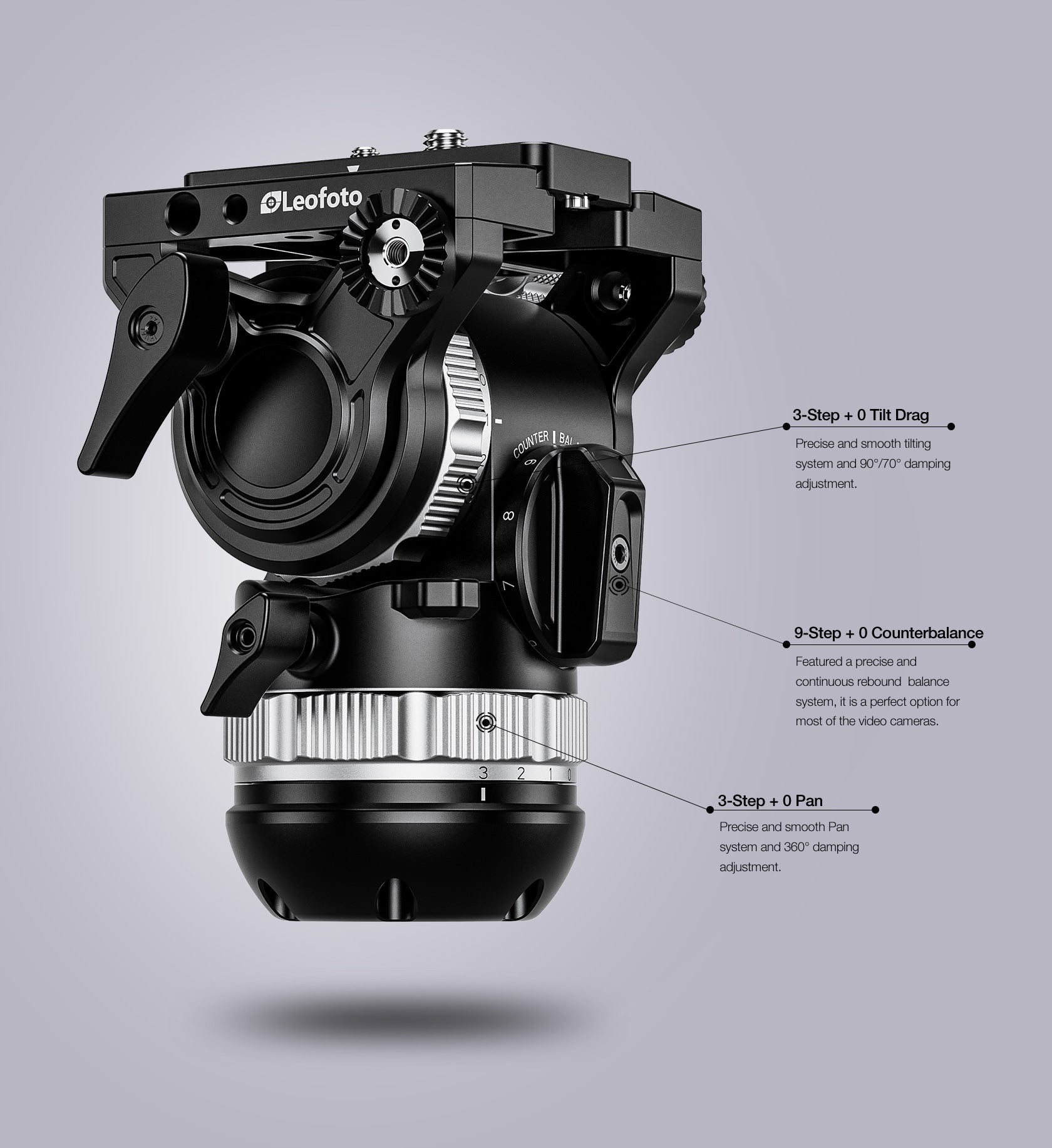 Leofoto FH-5 Professional Fluid Video Head (75mm Bowl & 3/8" Flat Base) - Arca Standard