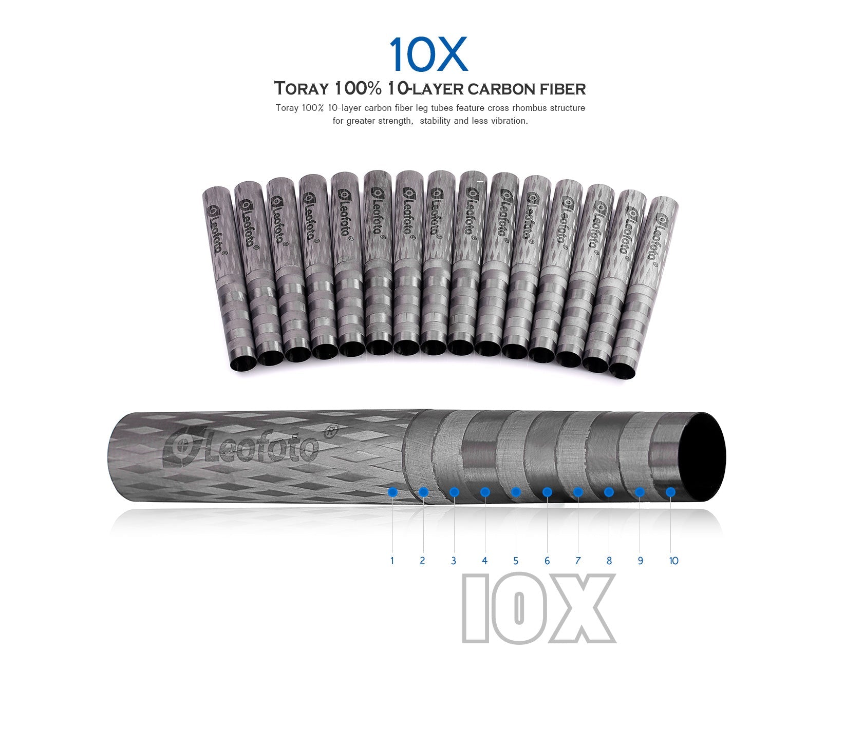 Leofoto LS-223C Tripod + LH-25 Ball Head Mini Professional Light Weight Carbon Fiber Tripod Kit