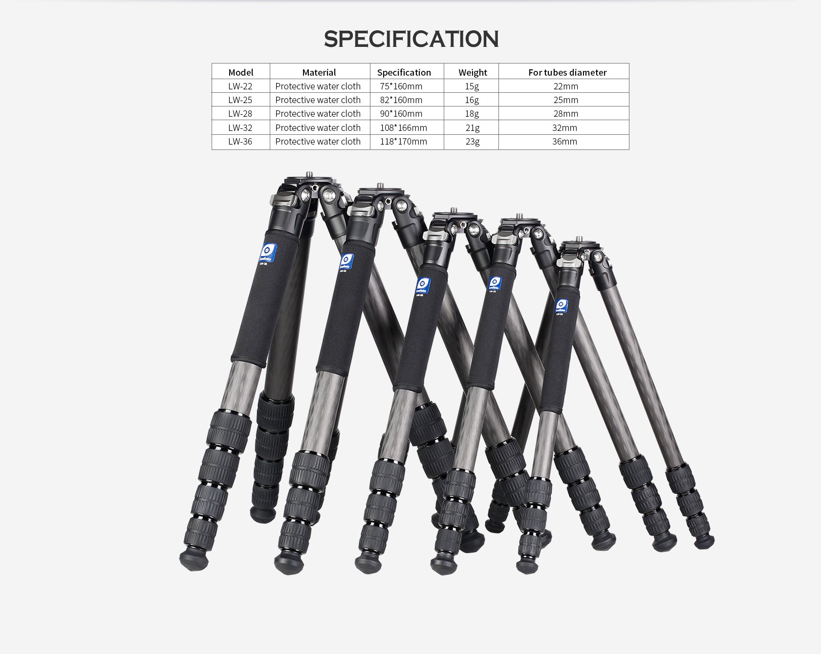 Leofoto Tripod Leg Wrap Set LW-22/LW-25/LW-28/LW-32/LW-36/LW-40 (3 pieces)