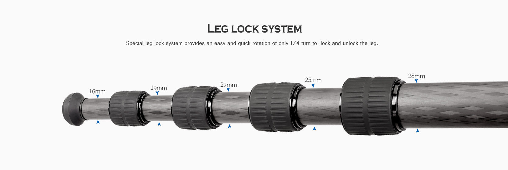 Leofoto LS-284CEX X Version Tripod with Integrated Leveling Head