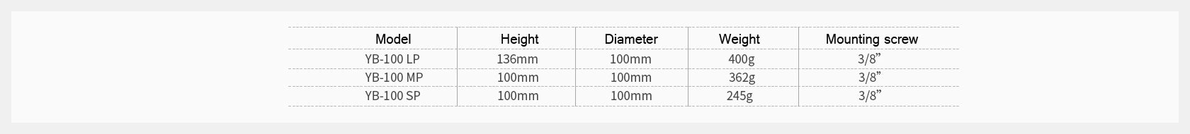 Leofoto YB-100LP / YB-100MP / YB-100SP | Leveling Base with Handle for 100mm Bowl | 3/8"