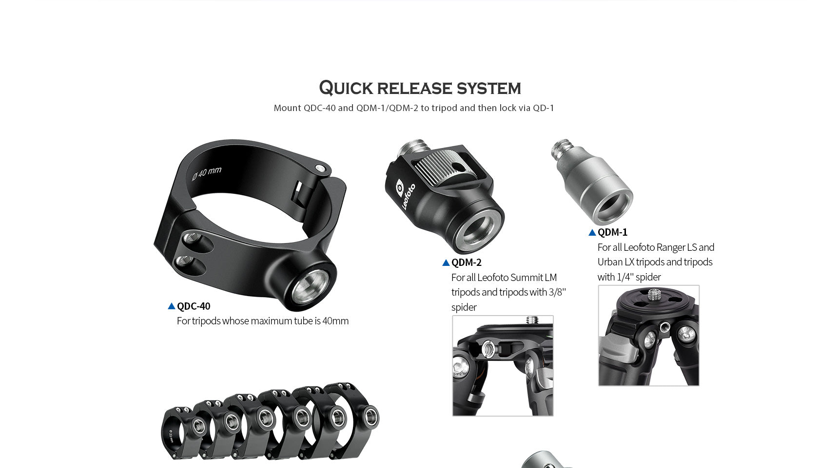 Leofoto Push Button Quick Detach Modular Tripod Strap For LS Series and LM Series Tripods