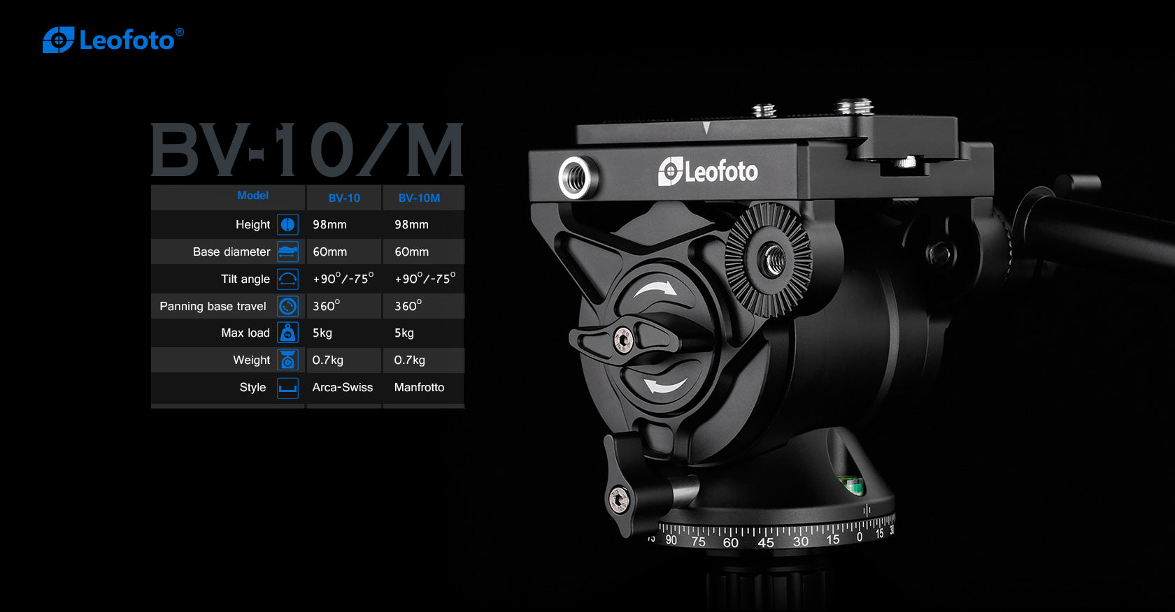 “Open Box" Leofoto BV-10 60mm Fluid Video Head with Arca-Compatible Clamp