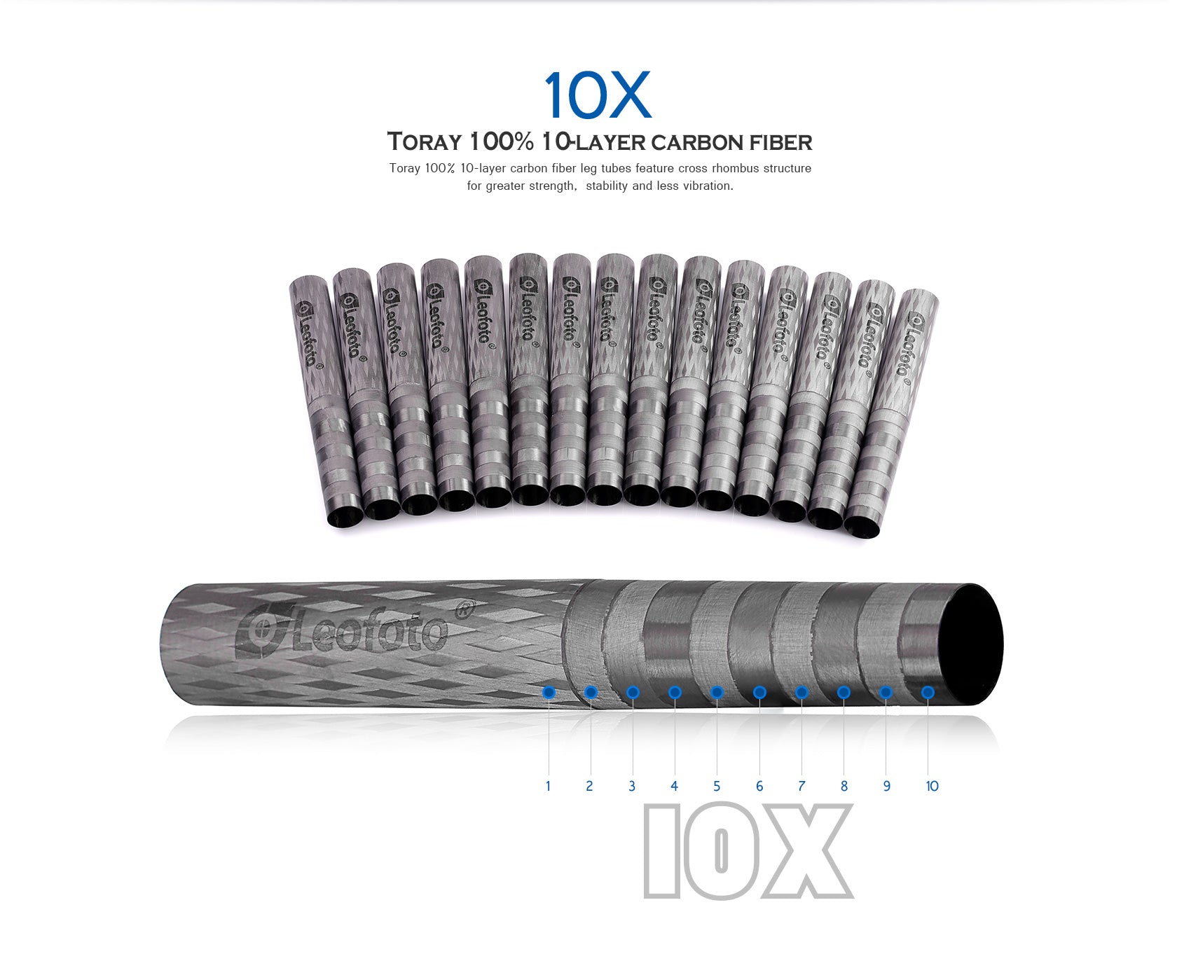 Leofoto LM-404CL(Long) Tripod with 100mm Video Bowl/Platform and Bag | Max Load 88 lb