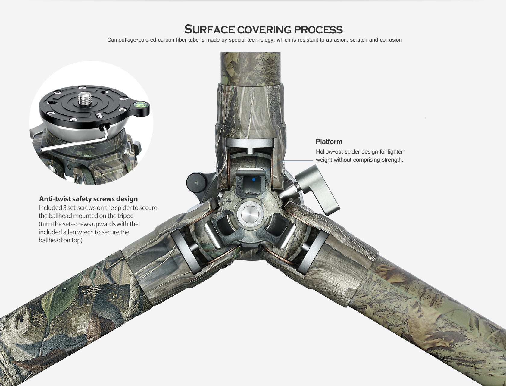 Leofoto LS-365CEX + PG-1 (Full Camo) Ranger Leveling Tripod and PG-1 Gimbal Head Set