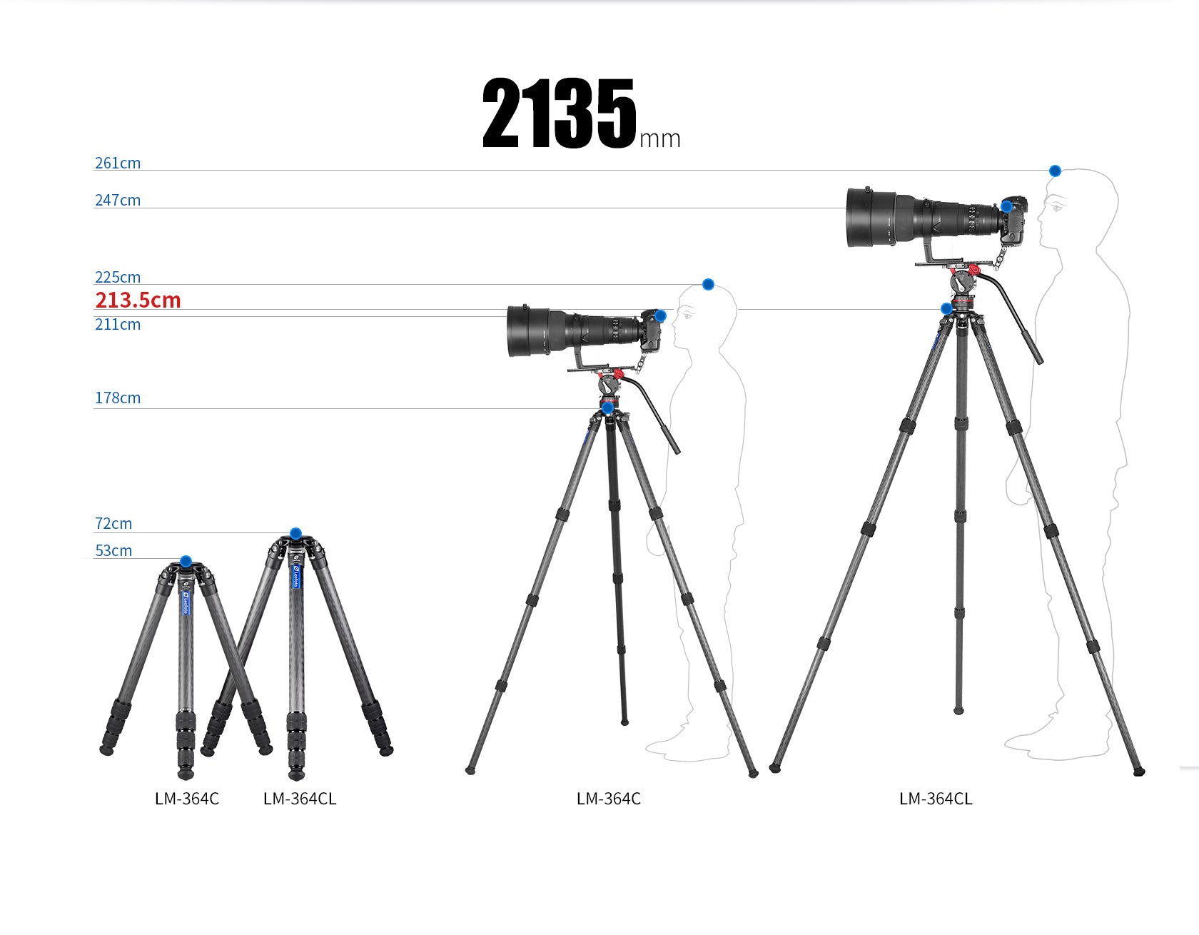 Leofoto LM-404CL(Long) Tripod with 100mm Video Bowl/Platform and Bag | Max Load 88 lb