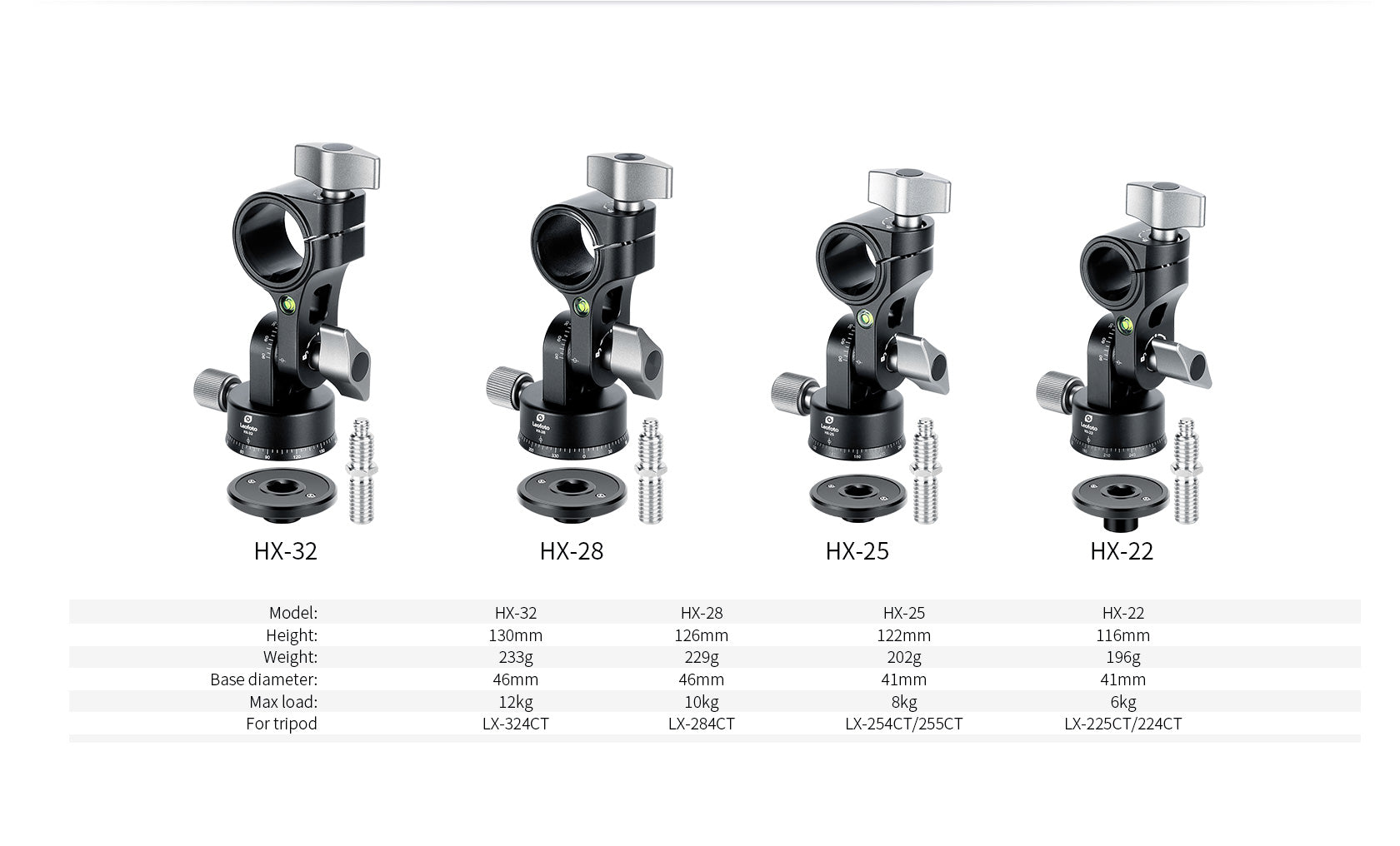 Leofoto HX-22/ HX-25/ HX-28/ HX-32 HX Series Center Column Tilt Adapter for  LX Series Tripods | 1/4