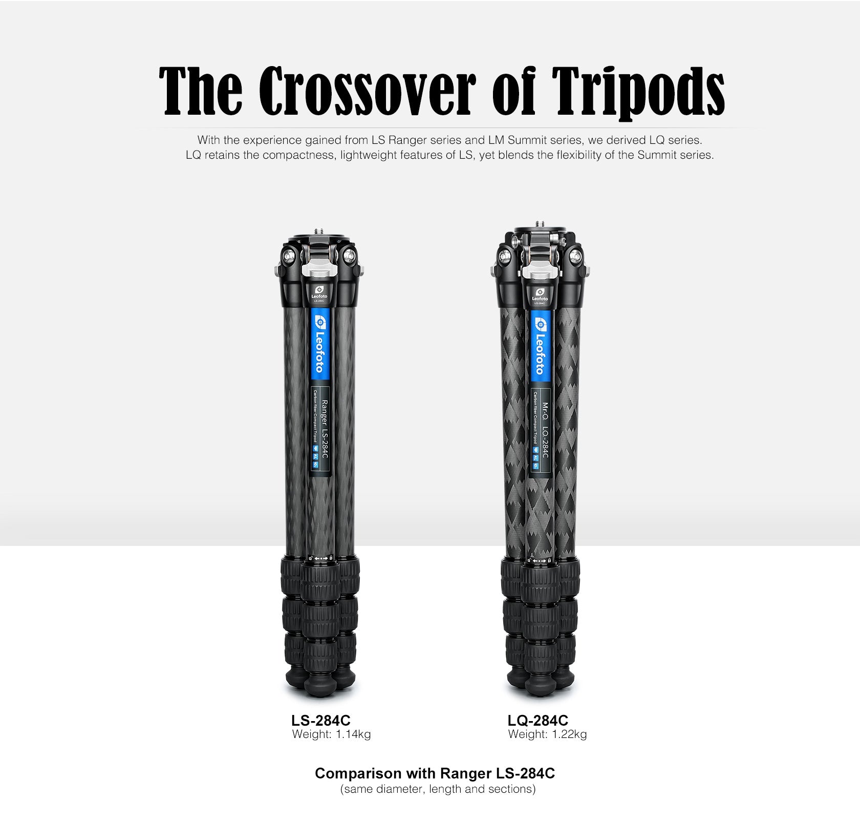 Leofoto LQ-284C Premium Carbon Fiber Tripod with Quick Swap Center Column+Apex Platform and Tripod Bag