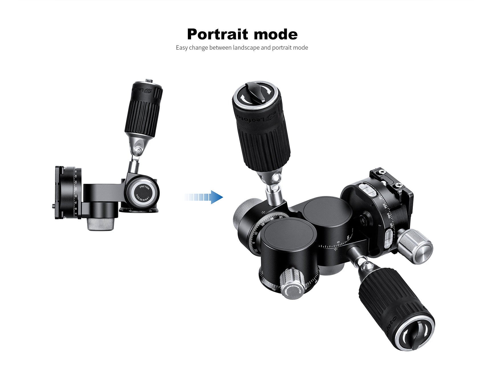 Leofoto FW-01 Professional Pan-and-Tilt 3-Way Head with NP-60 Plate | Arca Compatible