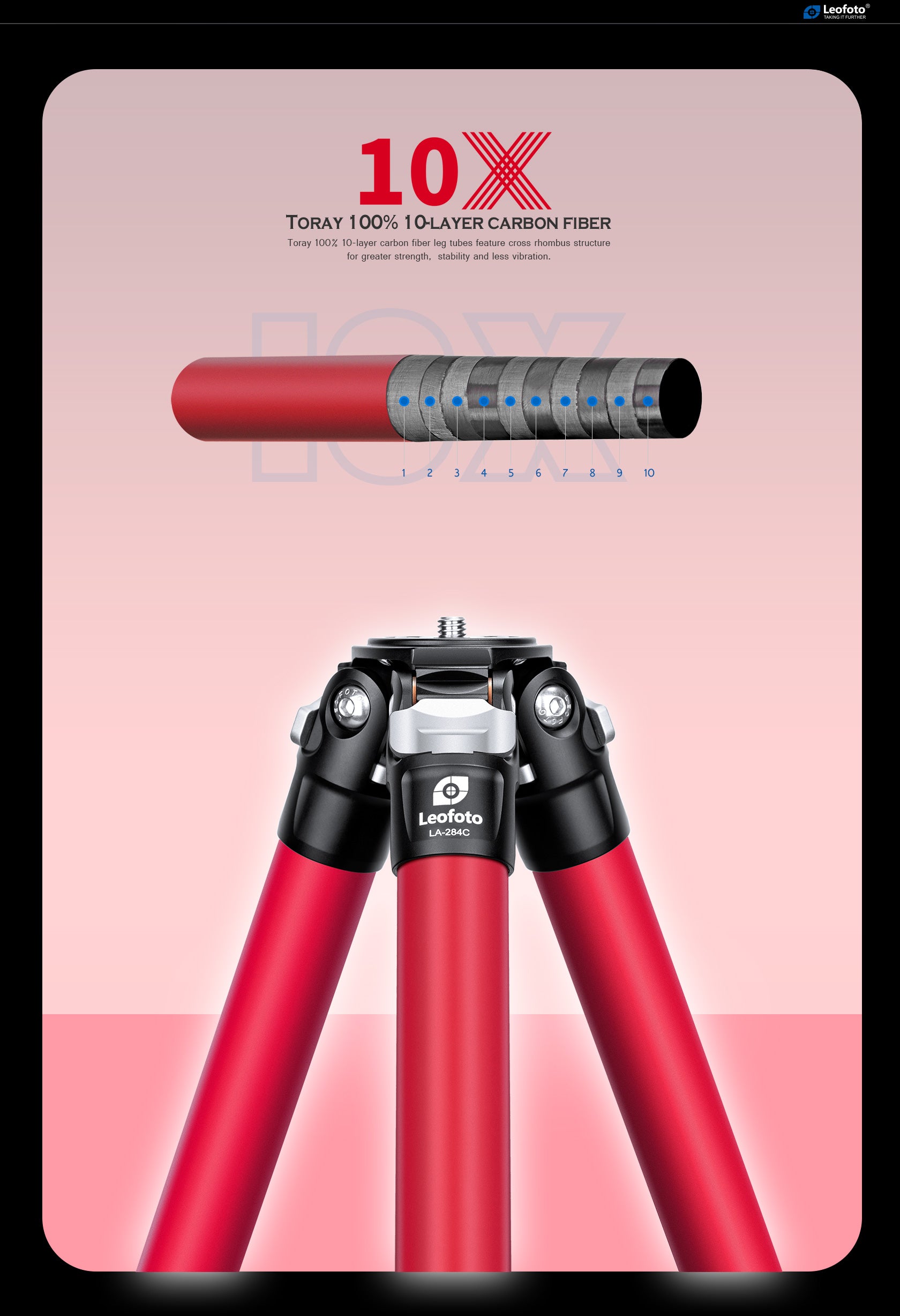 Leofoto LA-284C+LH-30/LR Athena Ocean Tripod with Ballhead | Anti-Corrosion with Titanium Foot Spike