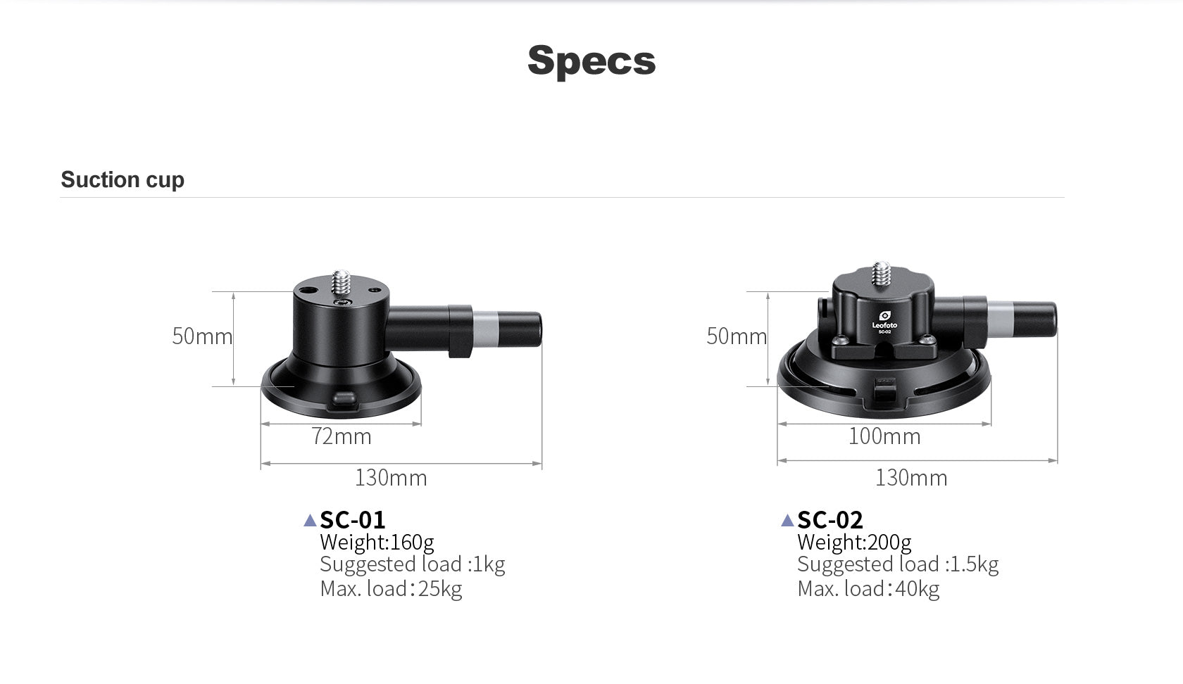 Leofoto SC-01 72mm Suction Cup Mounting Base | 1/4" Screw with 1/4"& 3/8" Threaded Holes | Max Load: 55lb (25kg)