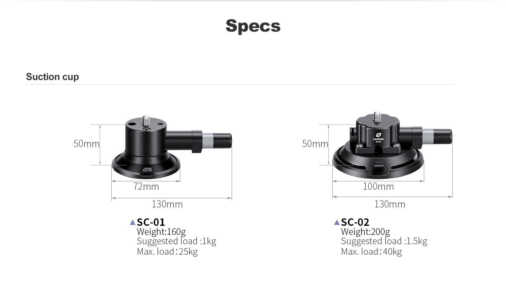 Leofoto SC-02 100mm Suction Cup Mounting Base | 1/4" Screw with 1/4"& 3/8" Threaded Holes | Max Load: 88lb (40kg)