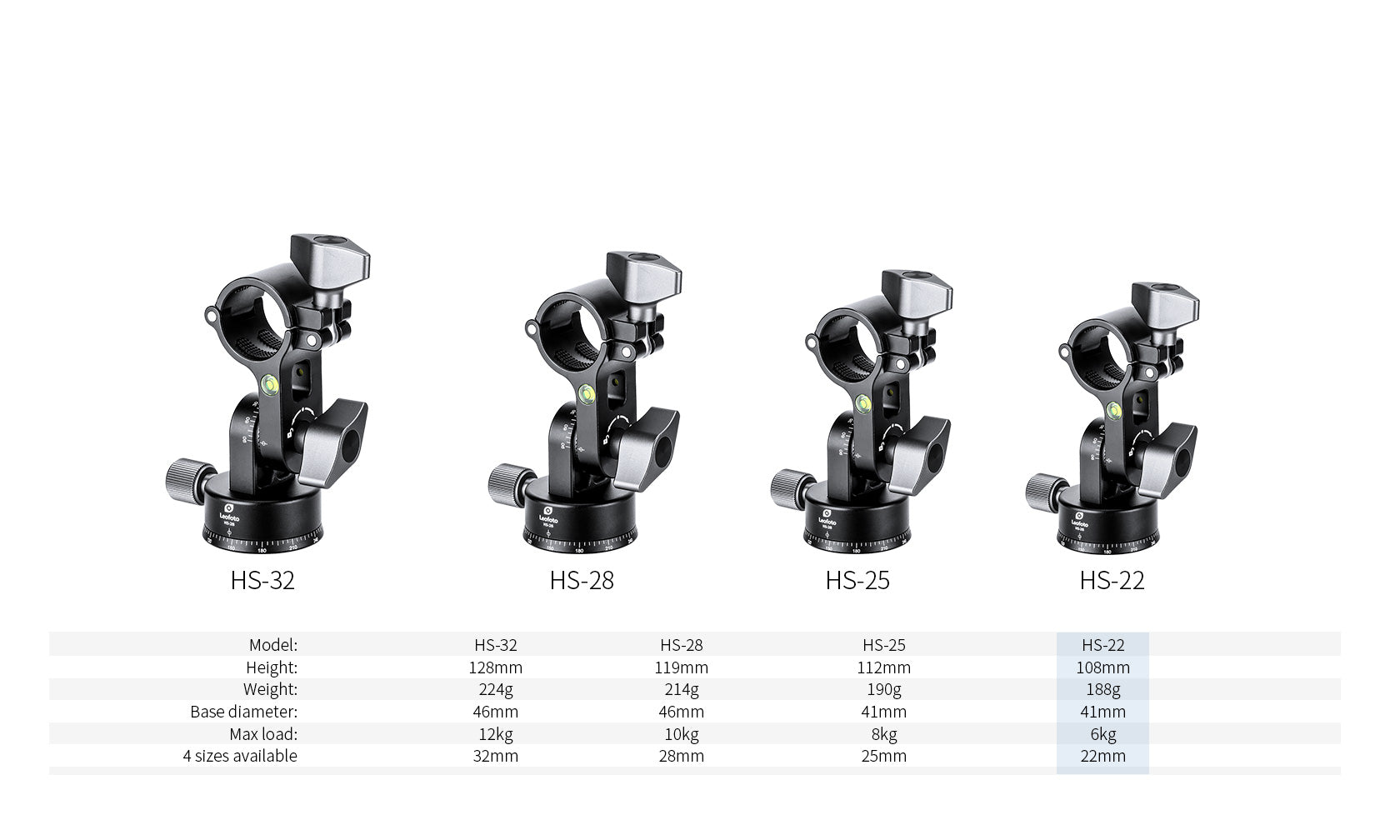Leofoto HS-22/ HS-25/ HS-28/ HS-32 HS Series Center Column Tilt Adapter | 3/8"
