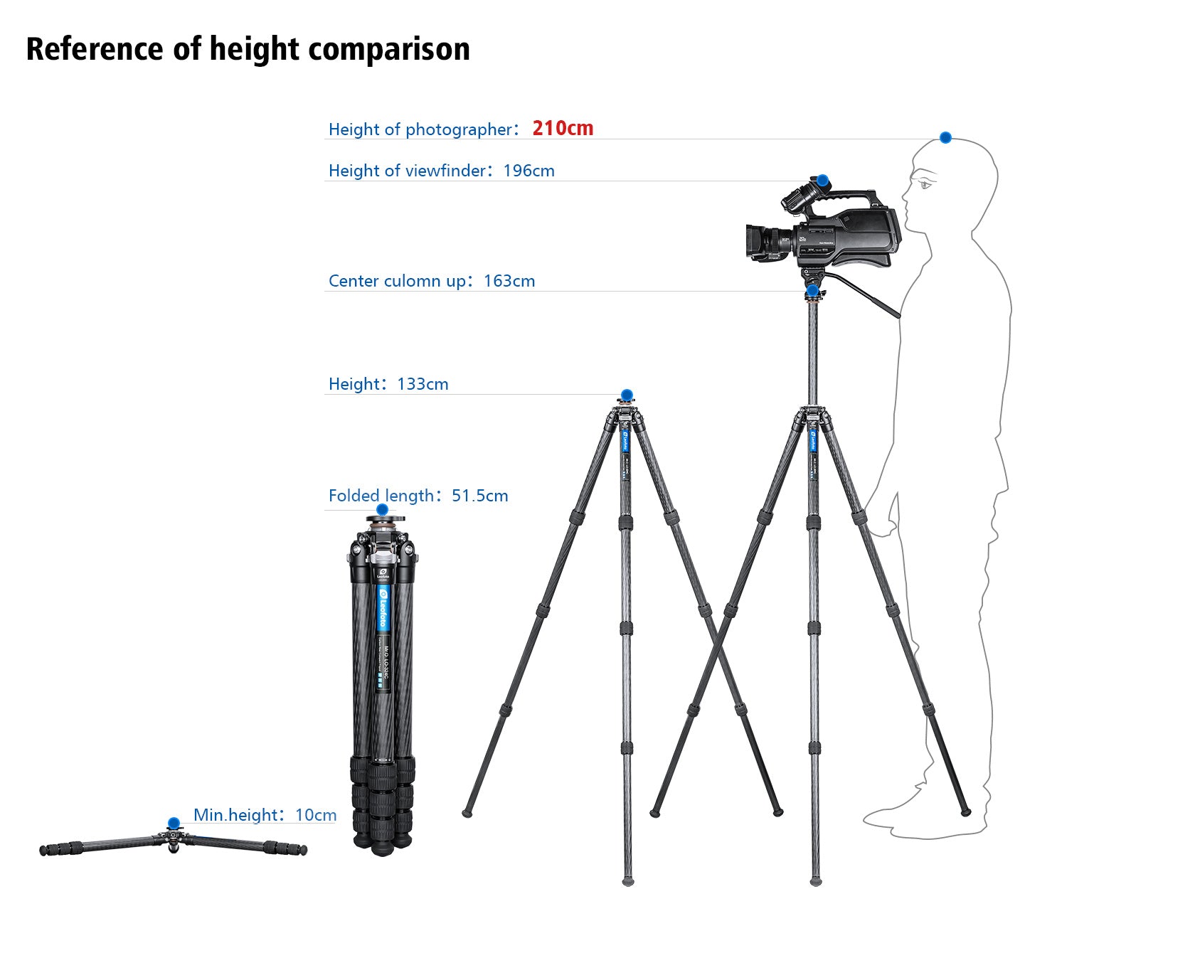 Leofoto LO-324C Tripod with Built-in Hollow Ball & Bag