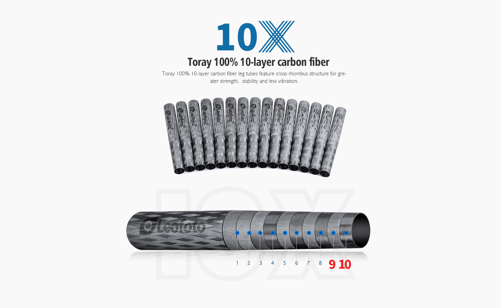 Leofoto LO-324C Tripod with Built-in Hollow Ball & Bag