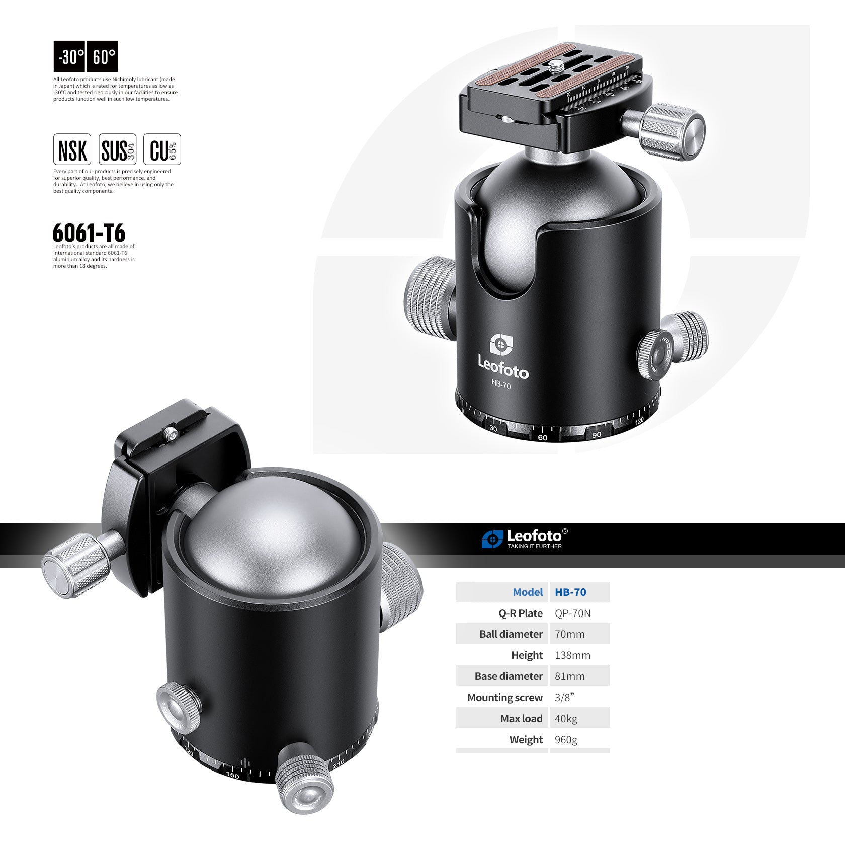 Leofoto LN-364C Heavy Duty Tripod with 75mm Bowl+Platform & Bag | Ball Head/Leveling Base Kit