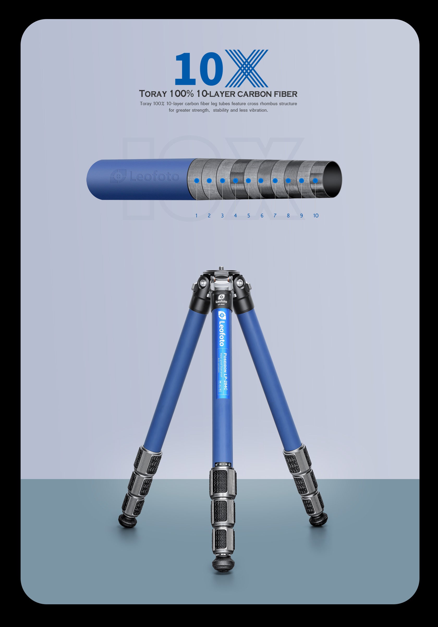 Leofoto LP-284C Poseidon Ocean Tripod + LH-30 Ballhead Set (Full Blue) | Anti-Corrosion with Titanium Foot Spike