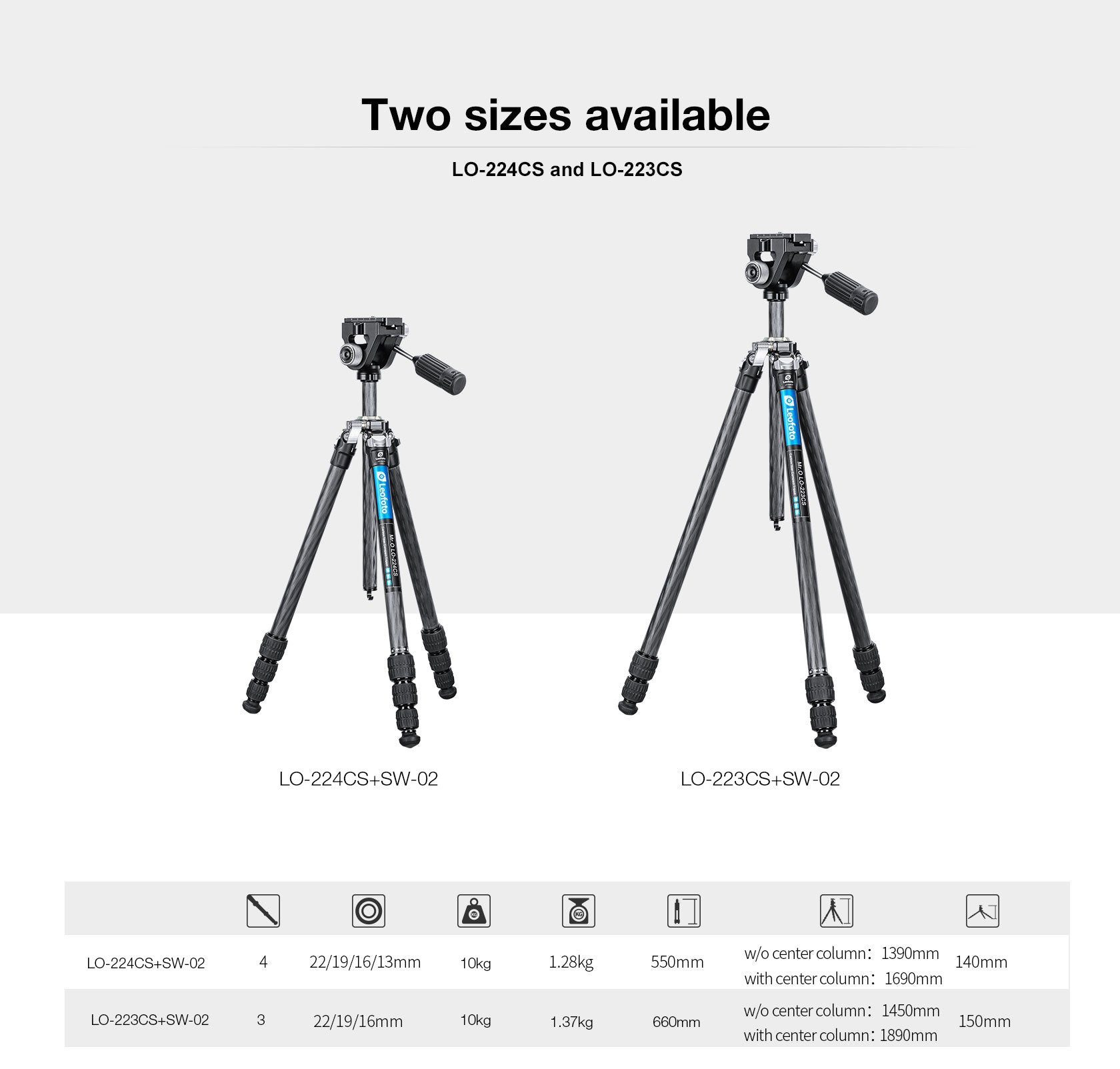 Leofoto LO-223CS/LO-224CS + SW-02 Carbon Fiber Tripod + 2-Way Pan Head Kit for Binoculars | 22 lb Max Load