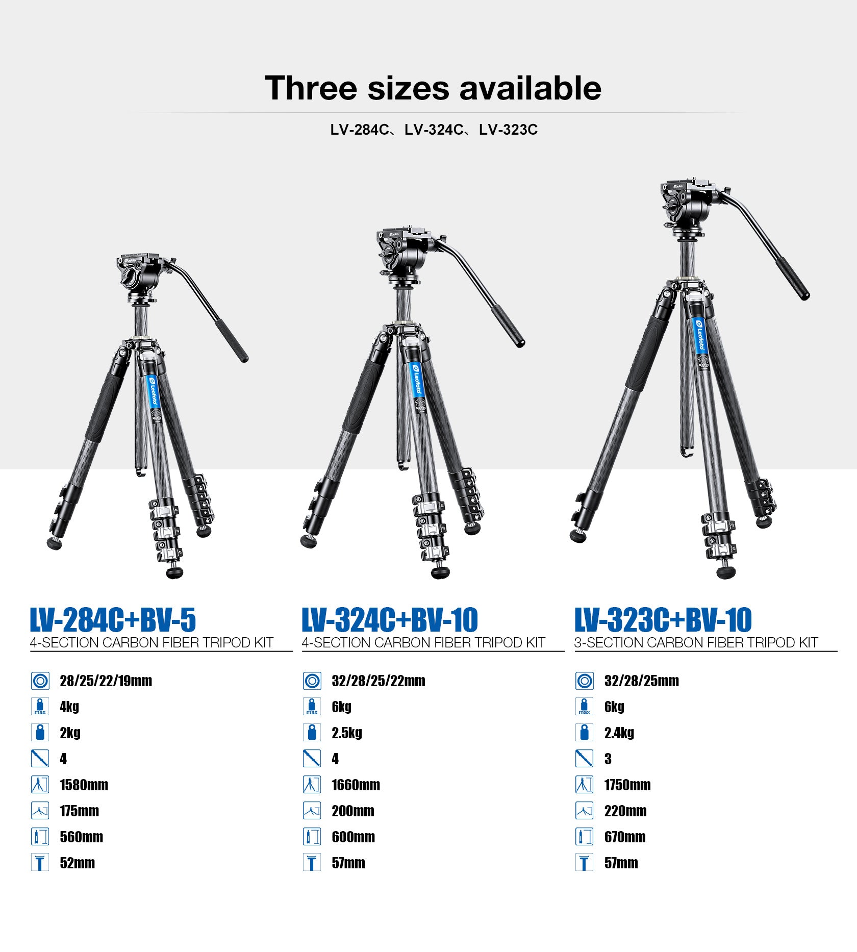 Leofoto LV-324C+BV-10 4-Section Carbon Fiber Tripod with Fluid Head Set / Built-In Hollow Ball and Flip Leg Locks
