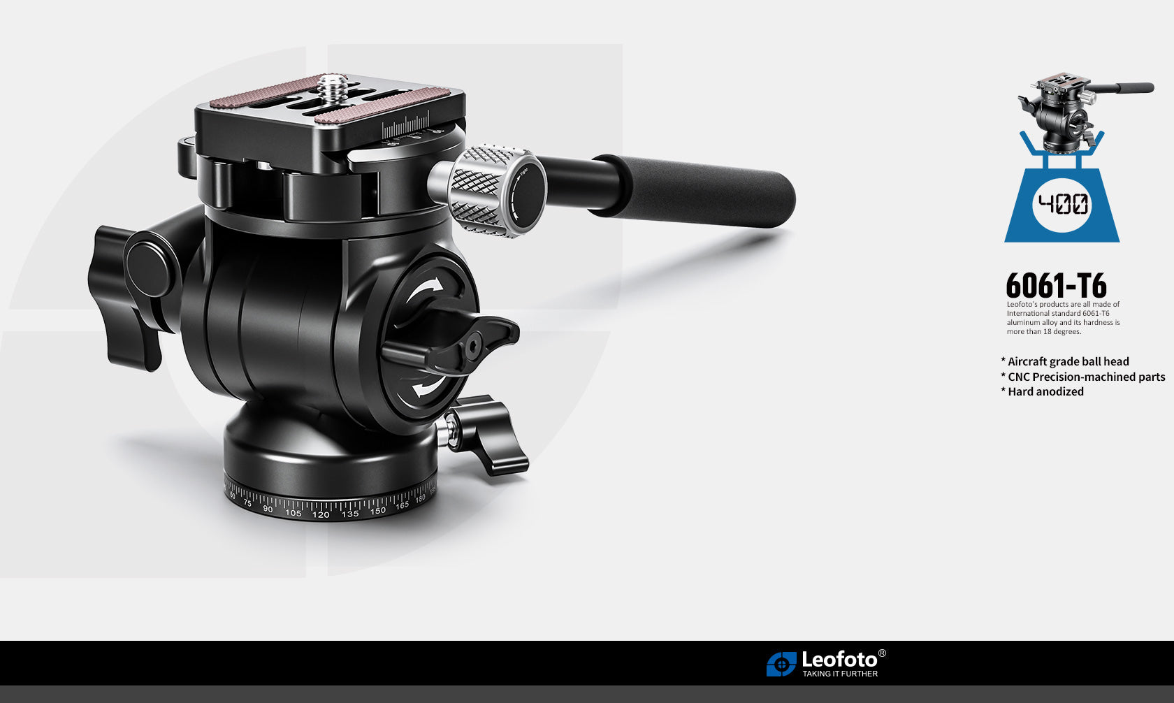 Leofoto BV-1 Mini Compact Fluid Head/ Tilt Lock Design