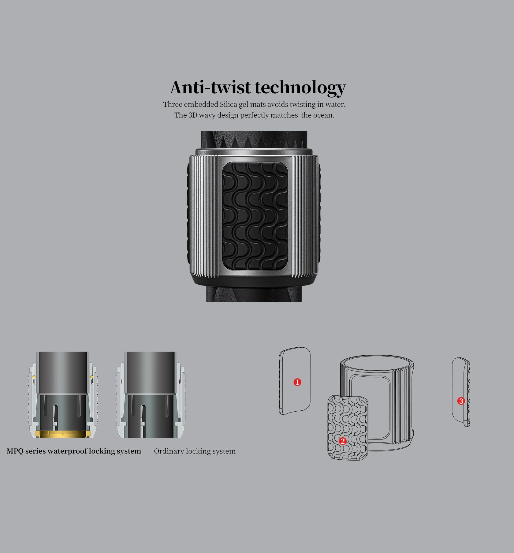 Leofoto MPQ-40 Series Premium Carbon Fiber Monopod with Case | Water-Resistant Legs