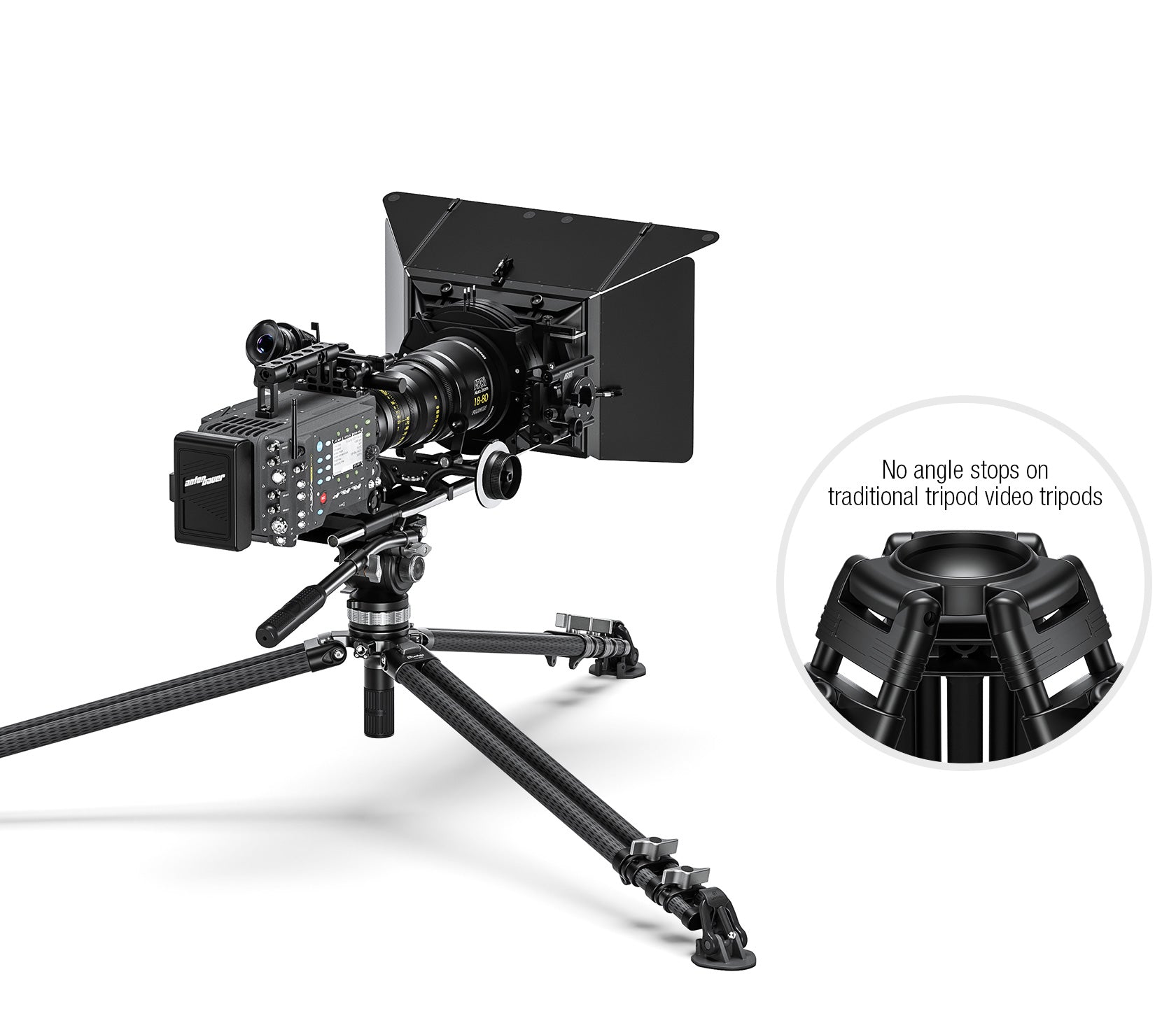 Leofoto LVC-253C+BV-15 Dual-Tube Video Tripod with Fluid Head Set | 75mm Integrated Bowl with Leveling Base and Handle
