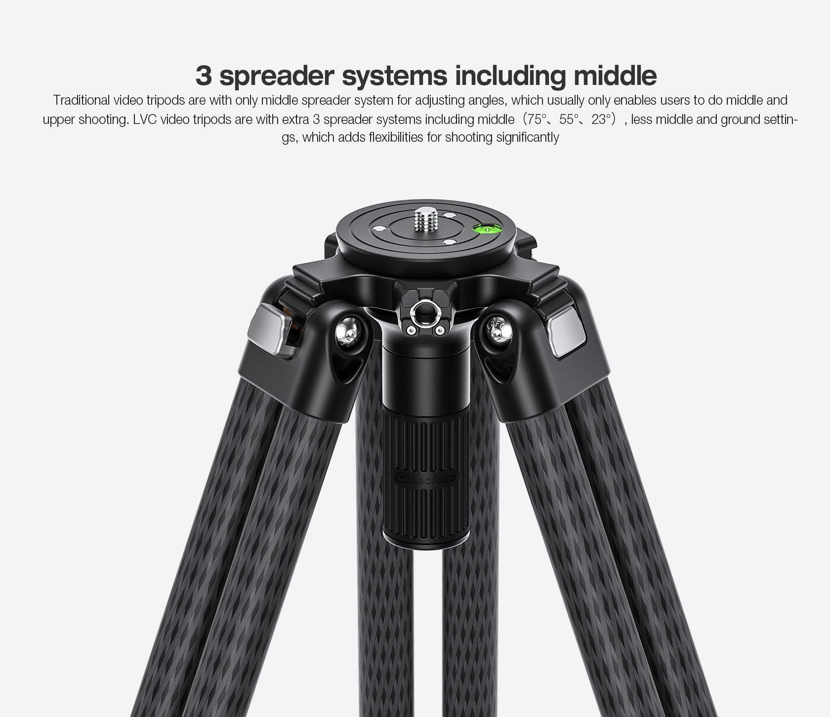 Leofoto LVC-253C+BV-15 Dual-Tube Video Tripod with Fluid Head Set | 75mm Integrated Bowl with Leveling Base and Handle