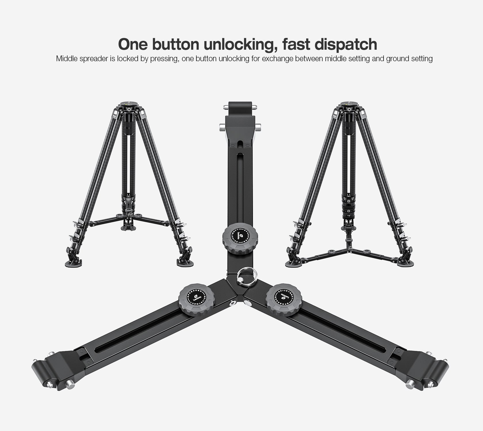 Leofoto LVC-253C+BV-15 Dual-Tube Video Tripod with Fluid Head Set | 75mm Integrated Bowl with Leveling Base and Handle