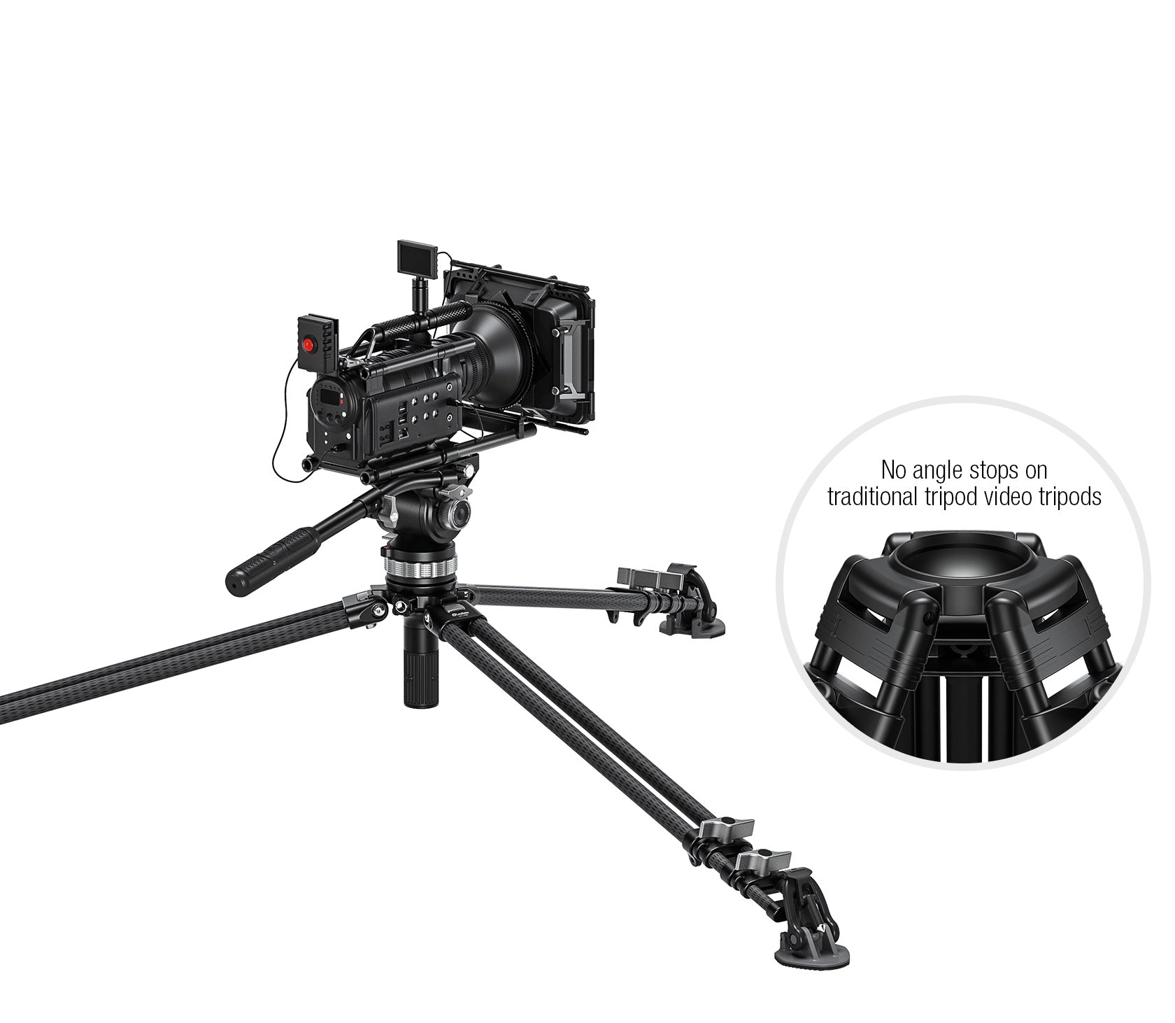 Leofoto LVC-193C+BV-15 Dual-Tube Video Tripod with Fluid Head Set | 75mm Integrated Bowl with Leveling Base and Handle