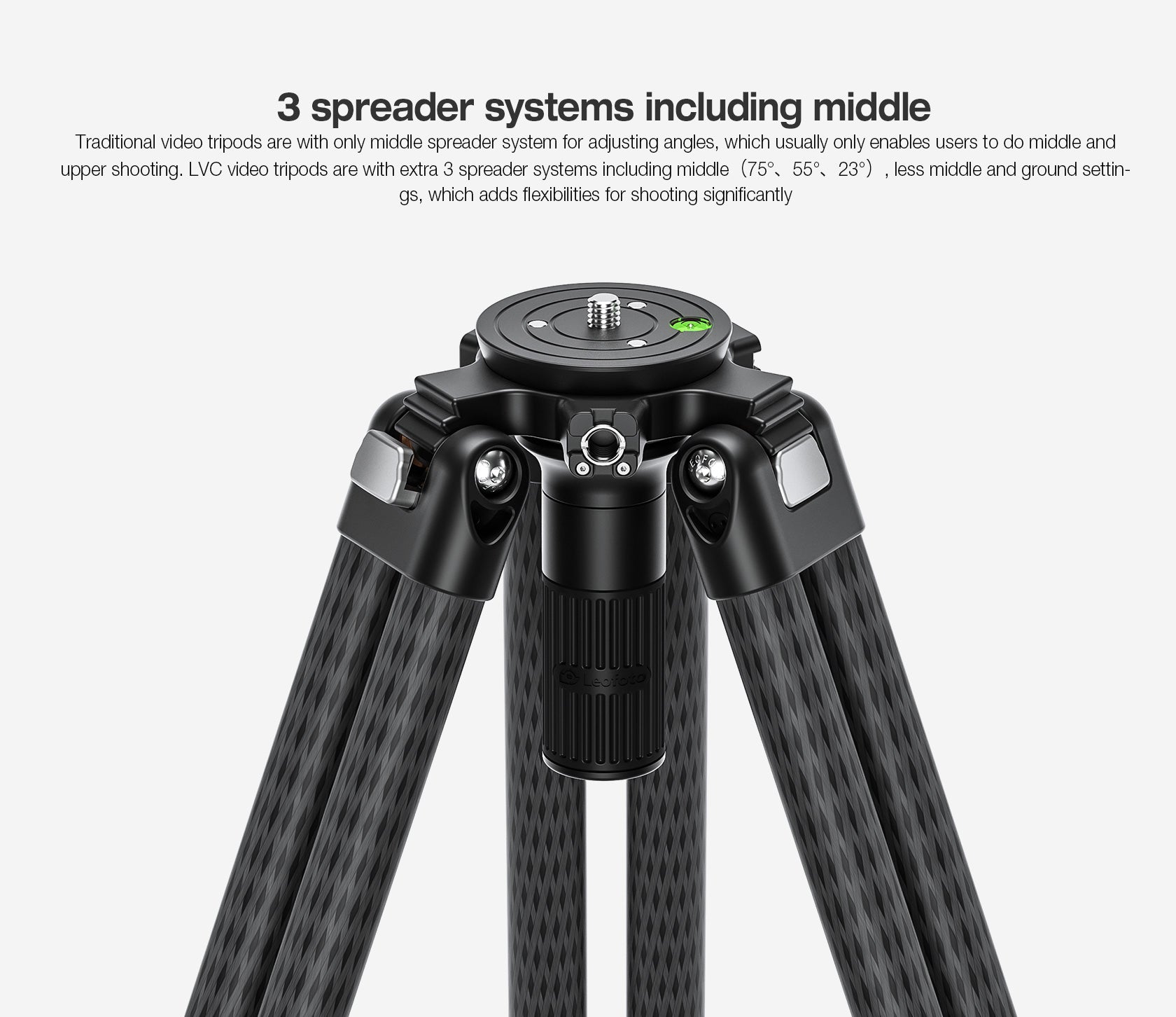 Leofoto LVC-193C Dual-Tube Video Tripod | 75mm Integrated Bowl with Leveling Base and Handle (Tripod Only)