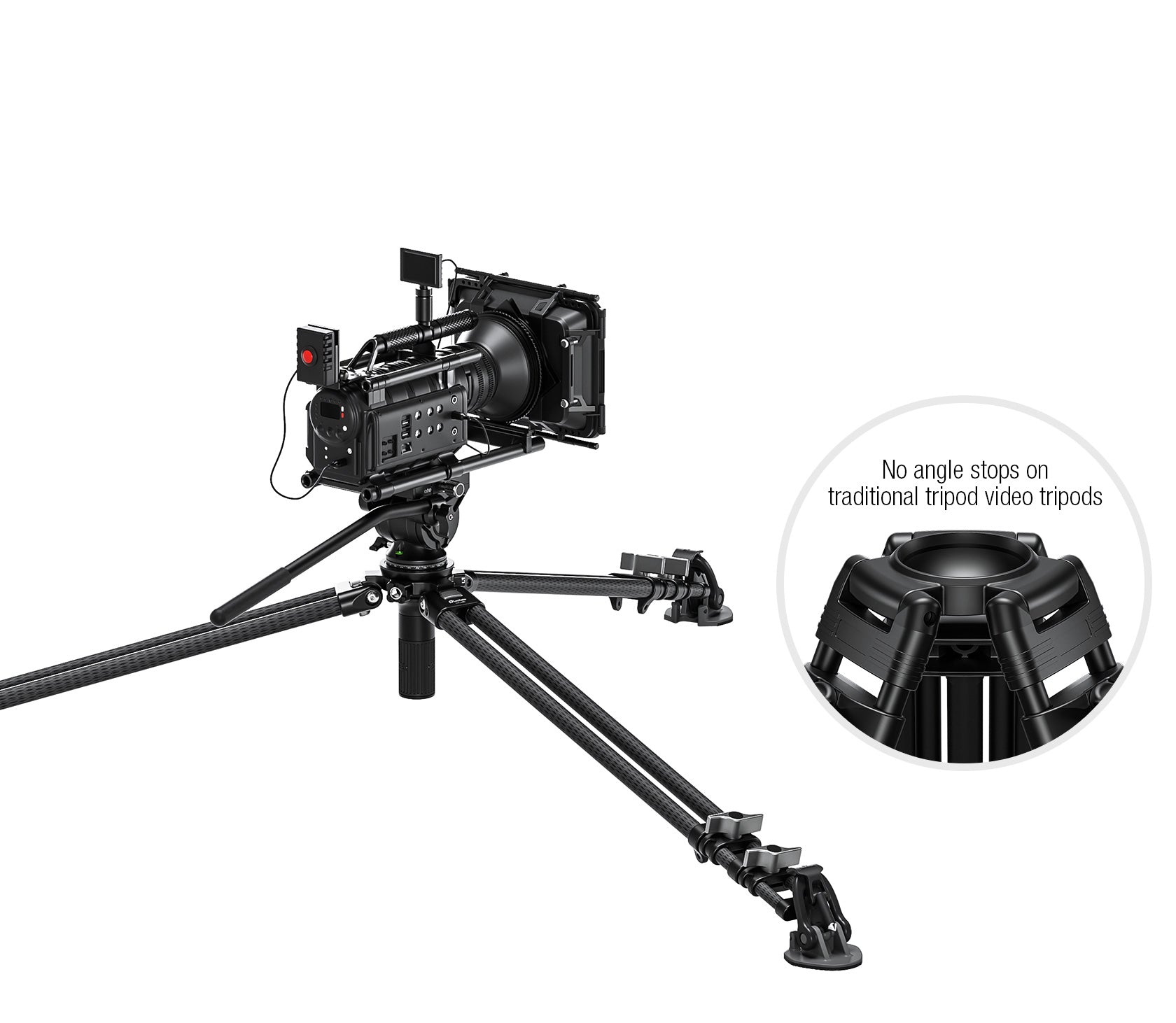Leofoto LVC-193C+BV-10 Dual-Tube Video Tripod with Fluid Head Set | 75mm Integrated Bowl with Leveling Base and Handle