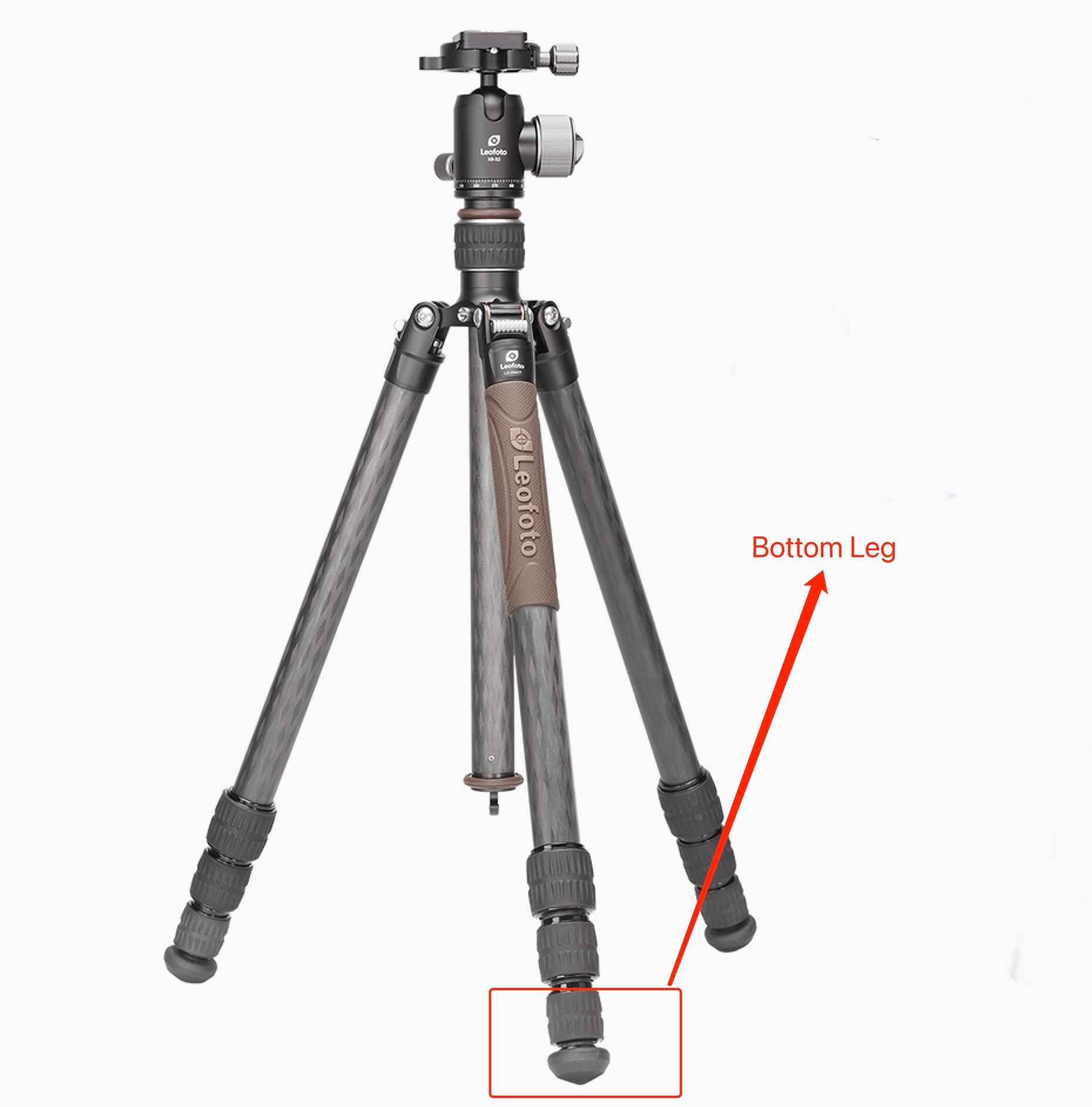 Leofoto LX Series Tripod Bottom Leg Parts