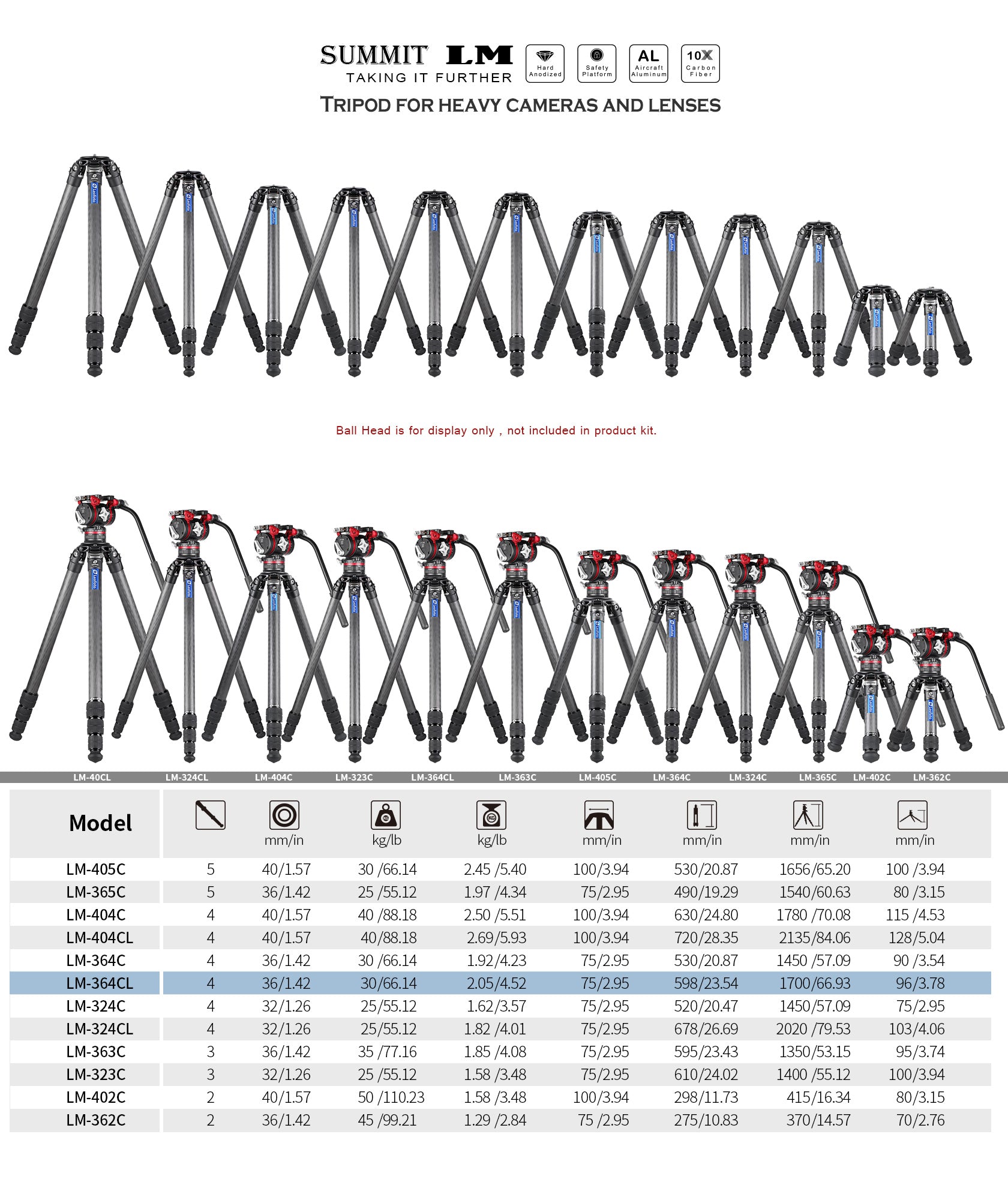 Leofoto LM-364CL(Long) Tripod with 75mm Video Bowl+Platform and Bag