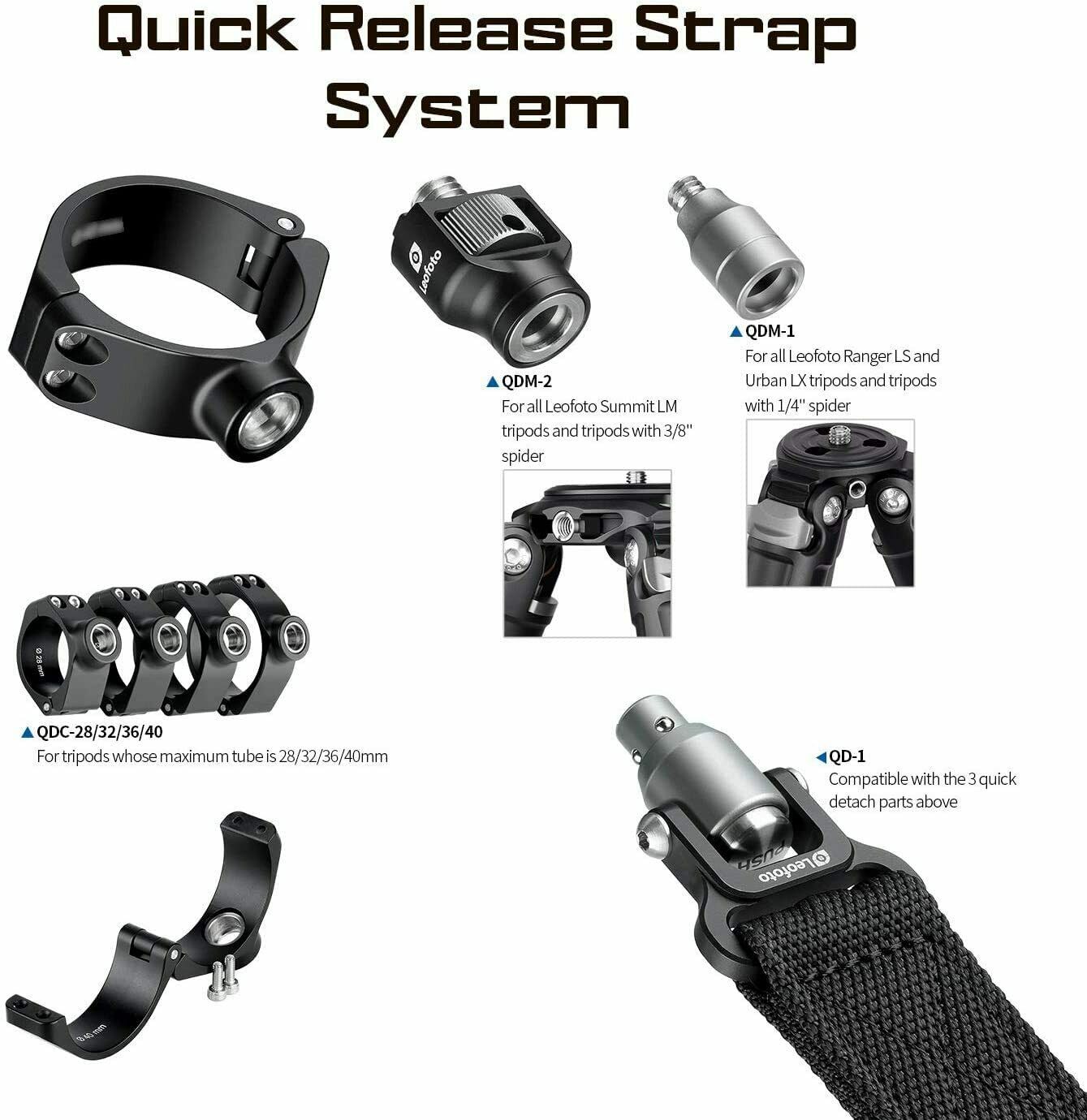 Leofoto QDC-22/ QDC-25/ QDC-28/ QDC-32/ QDC-36/ QDC-40 Clasp for Push Button Quick Detach Modular Strap