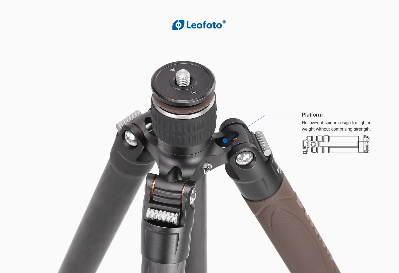 Leofoto LX-224CT+SW-02 Reversible Travel Tripod for Binoculars + 2-Way Pan Head Kit