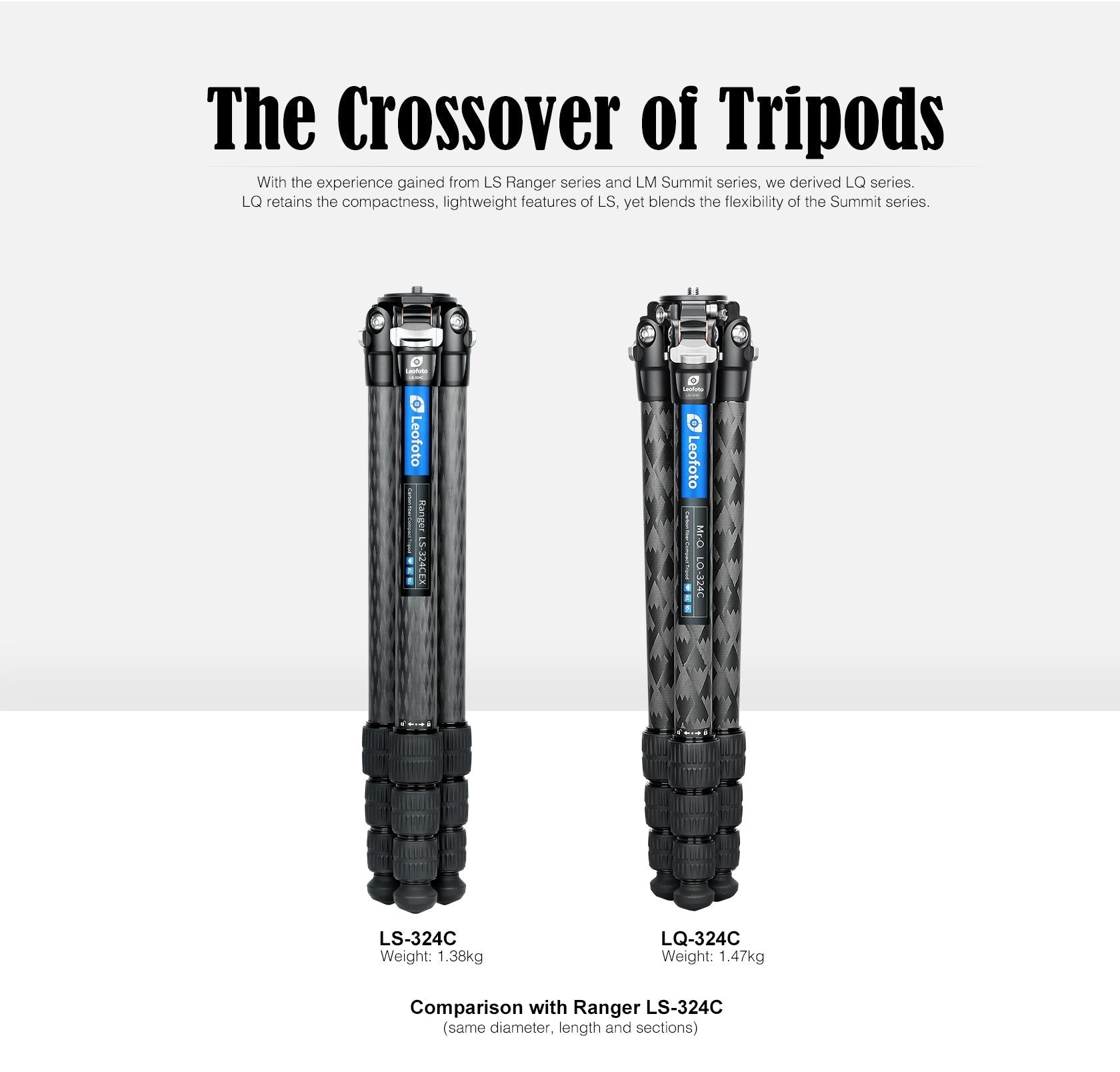 “Open Box" Leofoto LQ-324C Premium Carbon Fiber Tripod with Quick Swap Center Column+Apex Platform and Tripod Bag