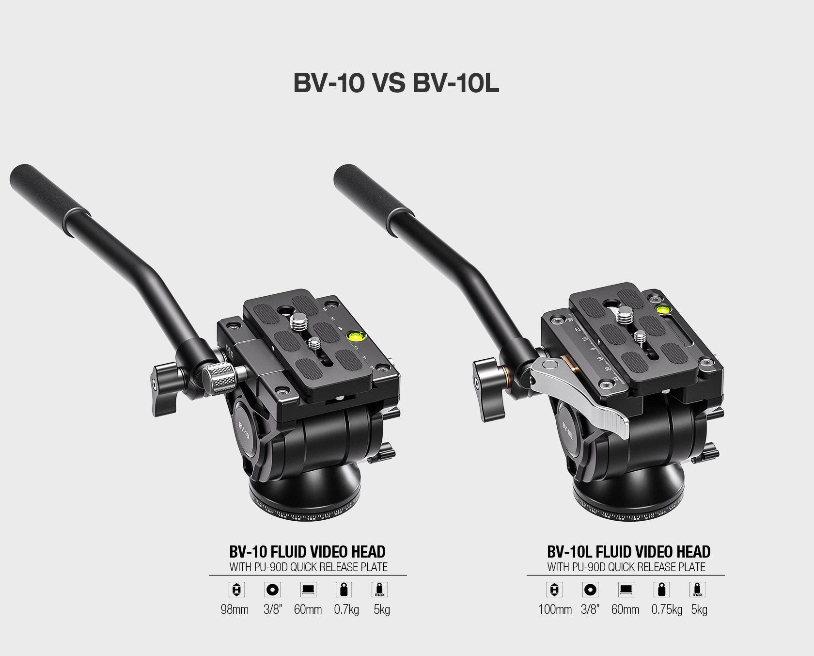 Leofoto BV-10 / BV-10L Fluid Video Head with Arca Compatible QR Plate