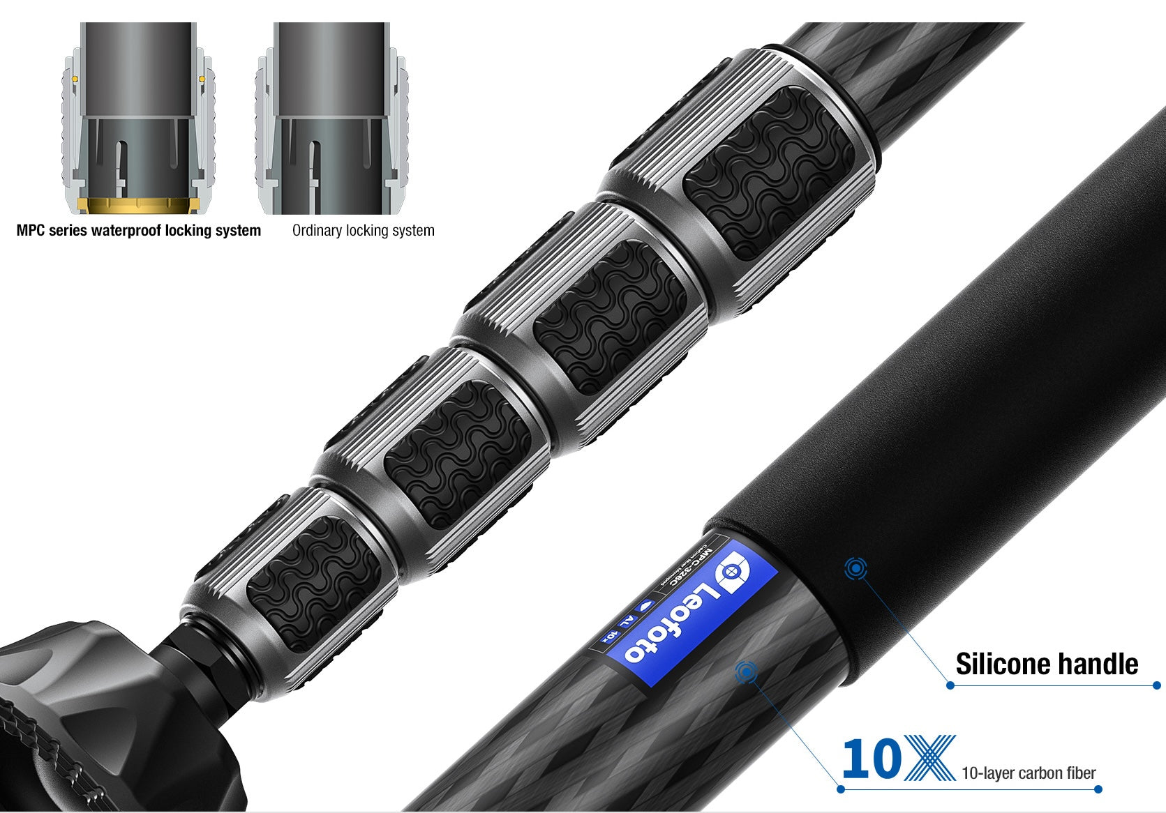 Leofoto MPC Series Upgraded Carbon Fiber Monopod with Case | Water-Resistant and Quick Positioning