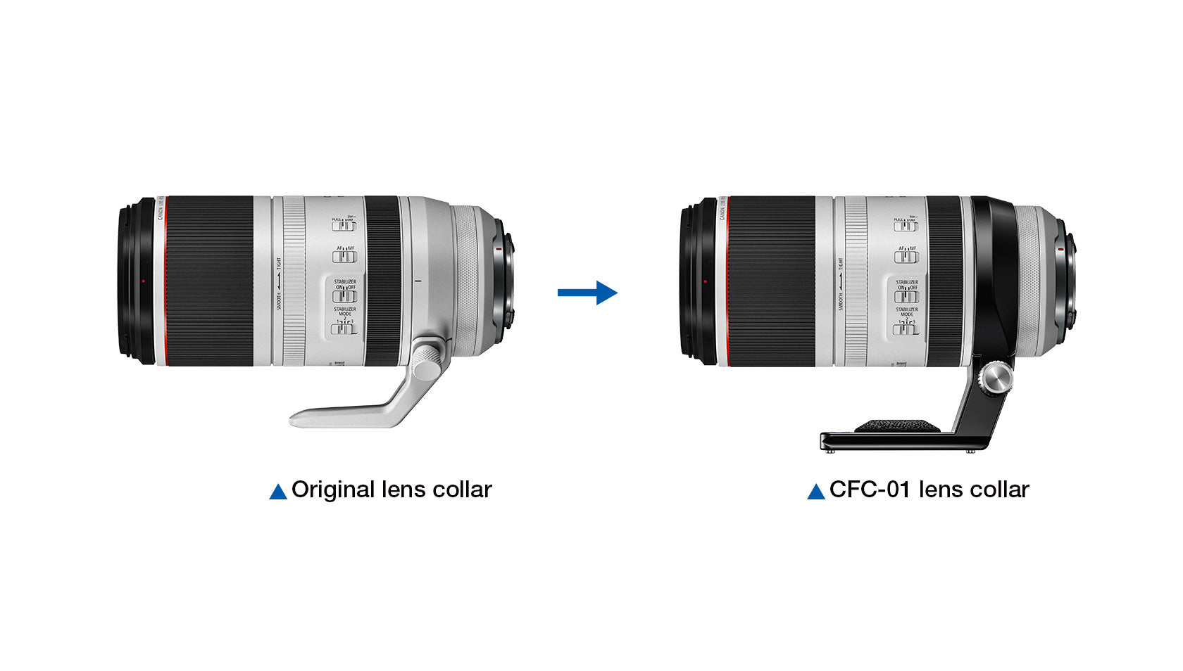 Leofoto CFC-01 Replacement Foot for Canon RF 100-500mm F4.5-7.1 L IS USM